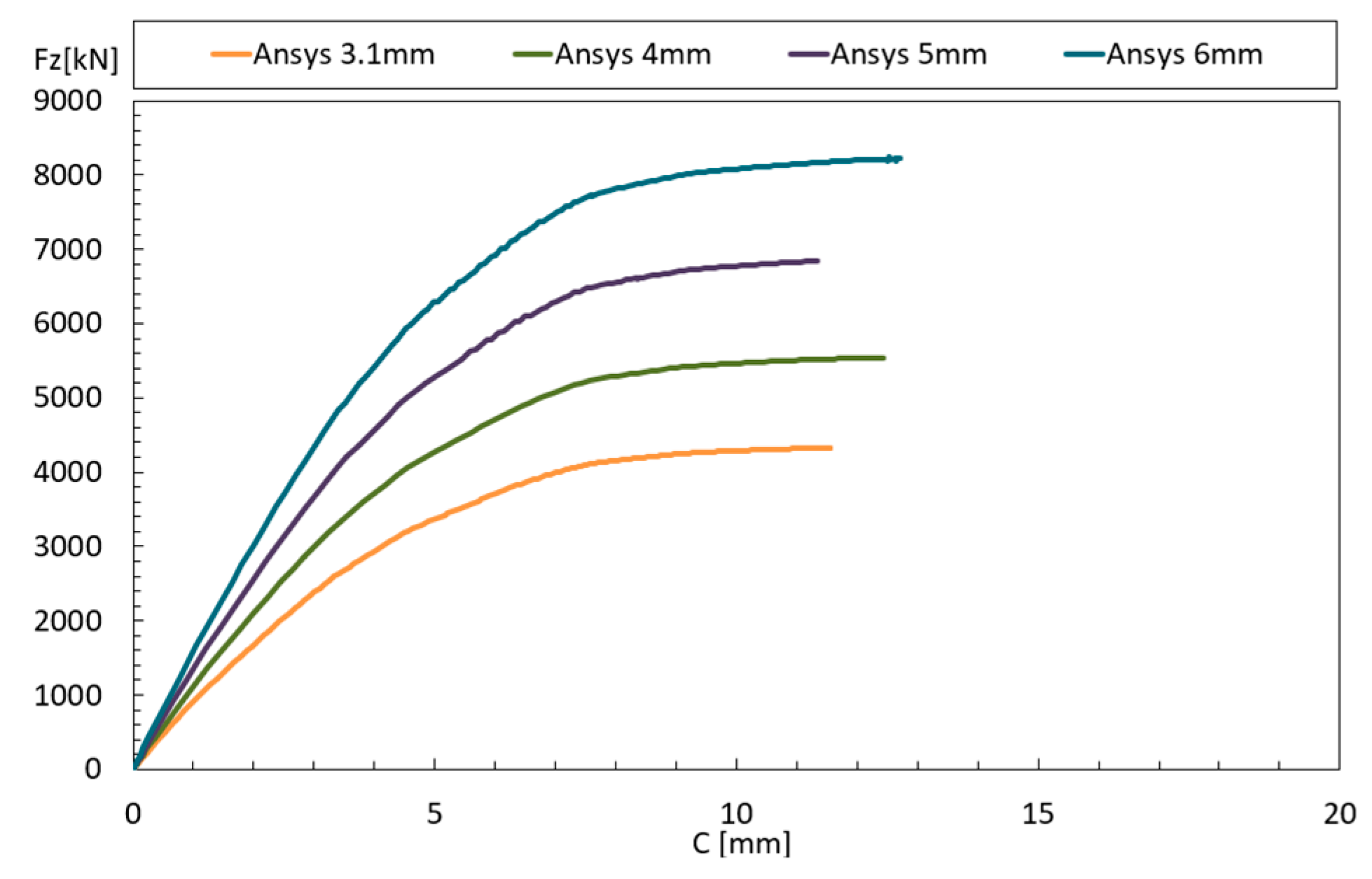 Applsci 14 04887 g019