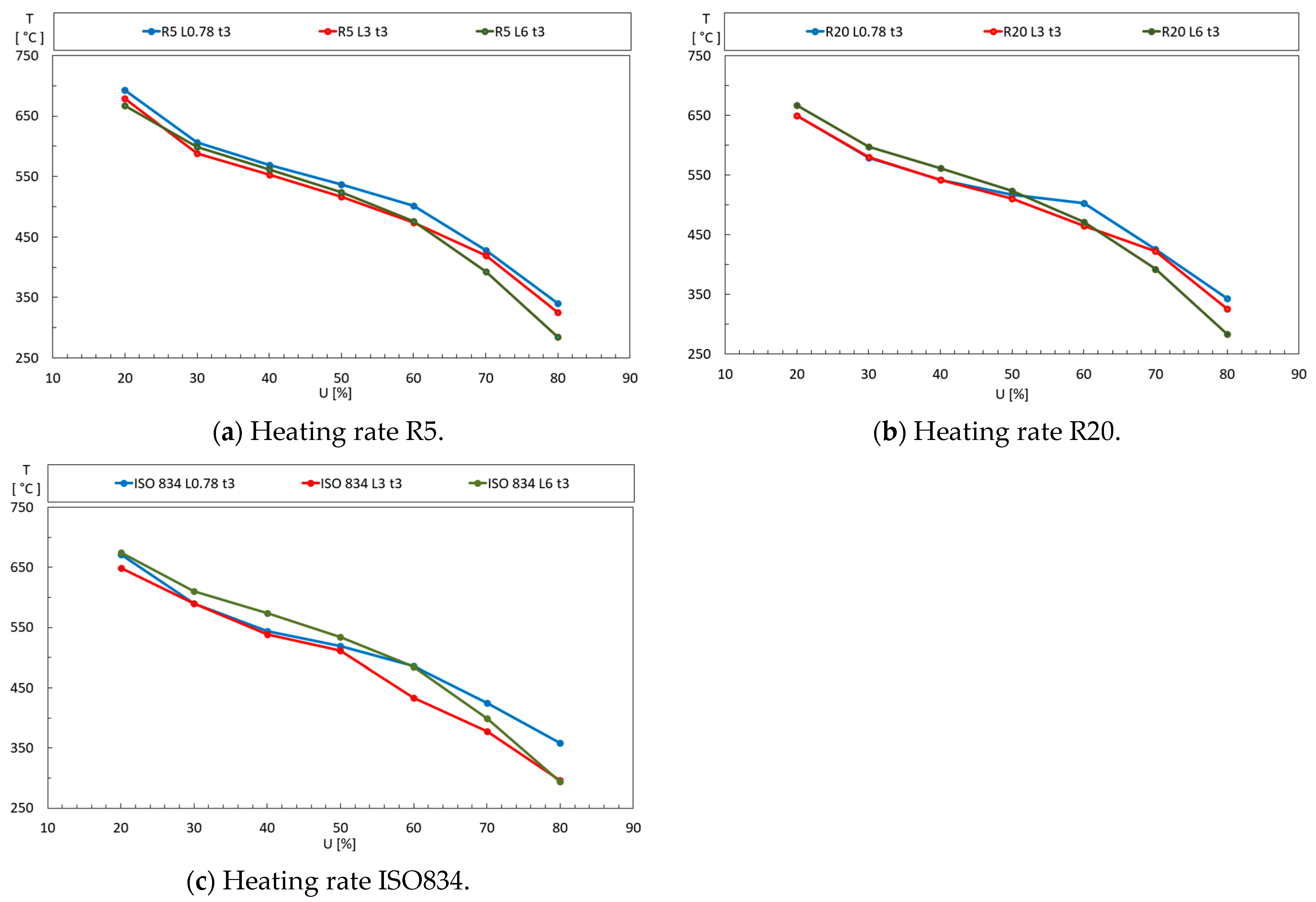 Applsci 14 04887 g021