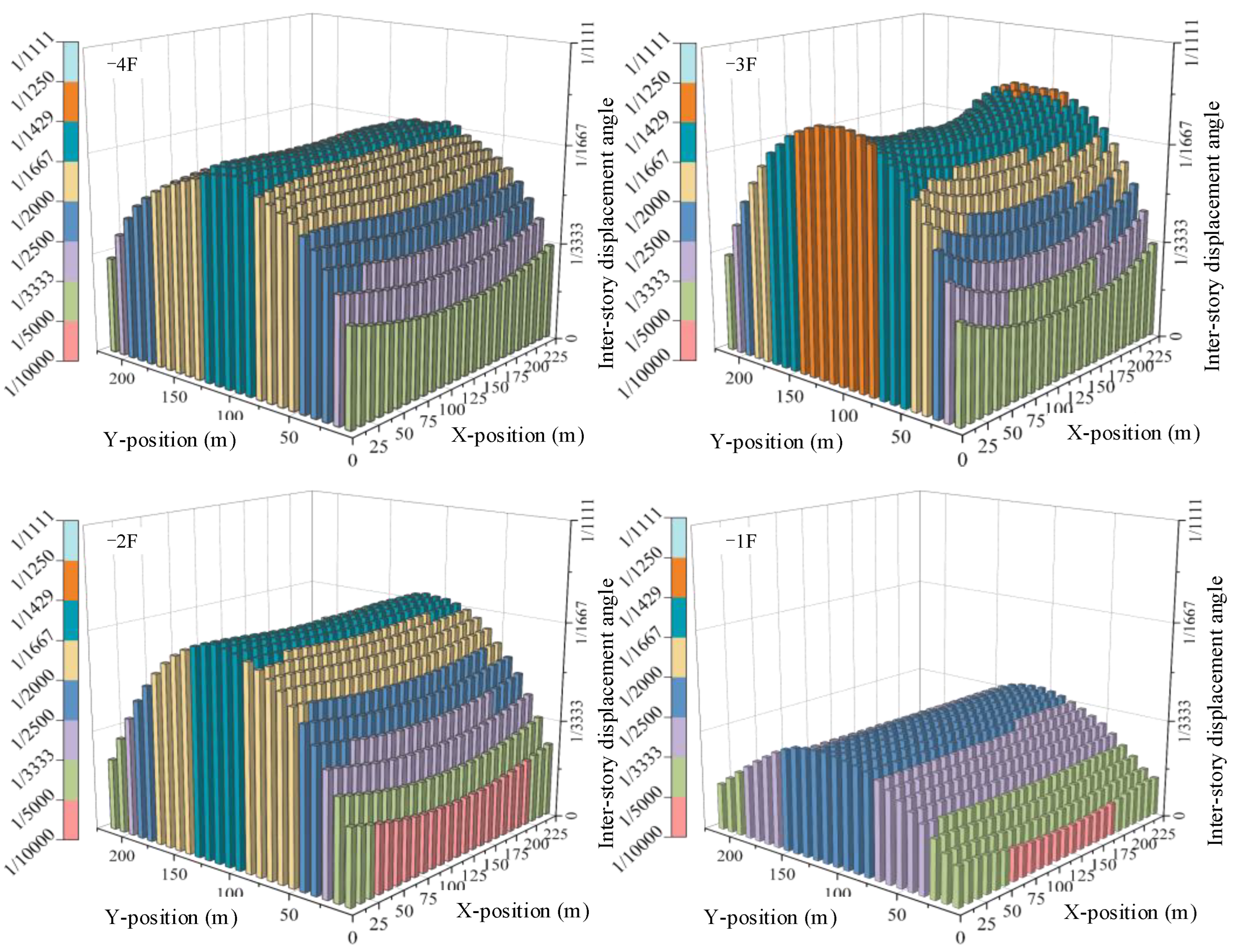 Applsci 14 04888 g008