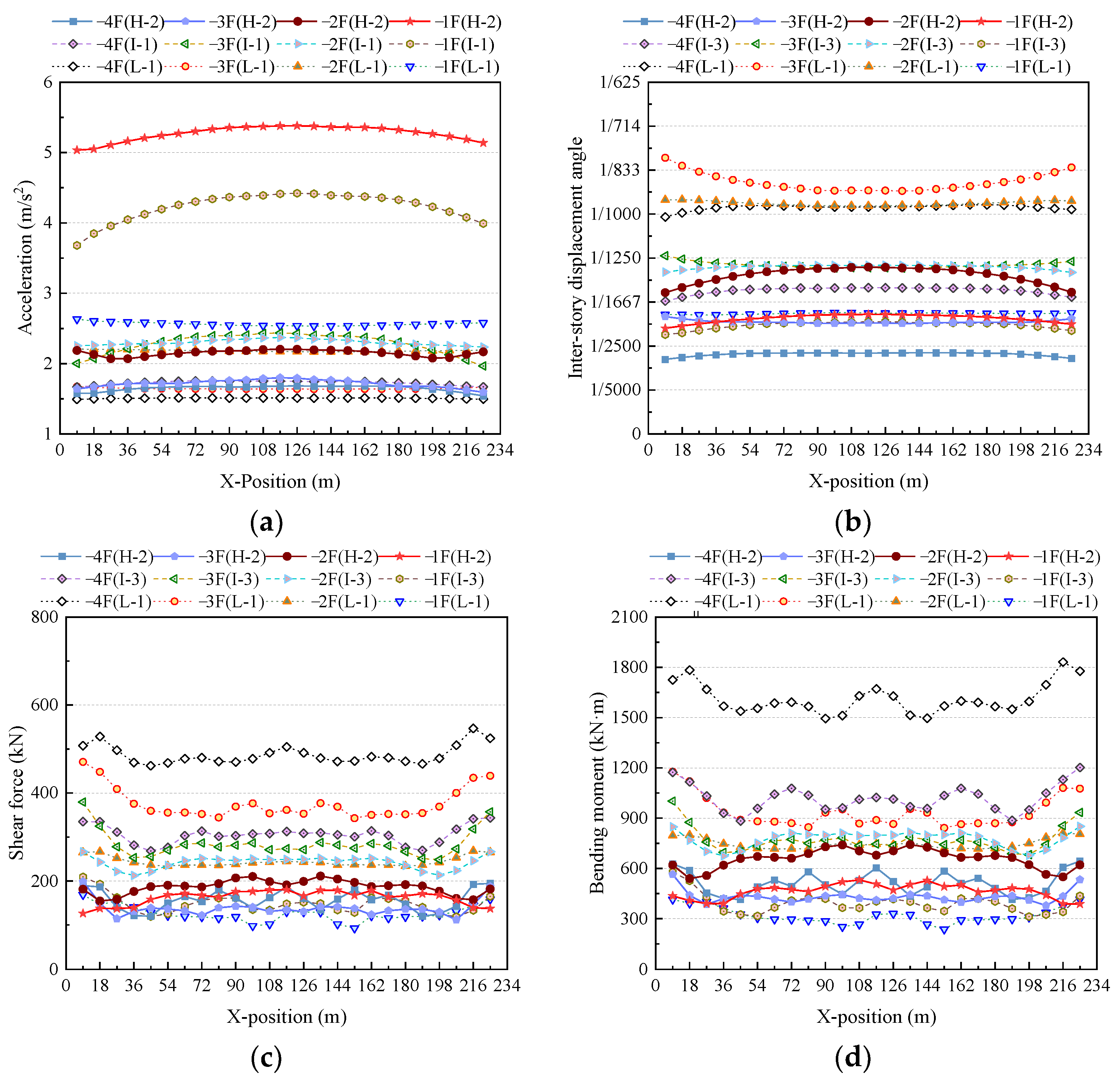Applsci 14 04888 g010