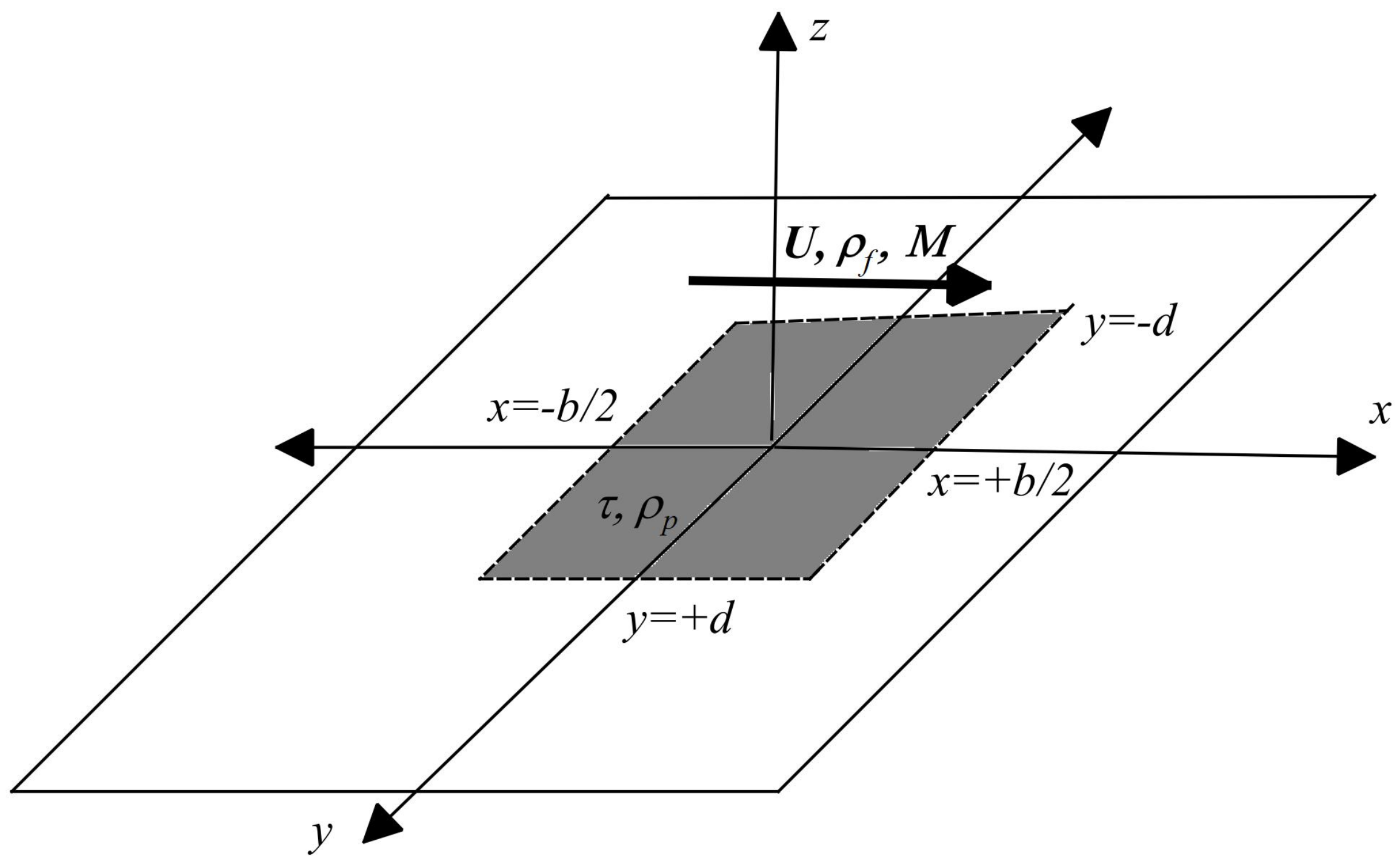 Applsci 14 04892 g003