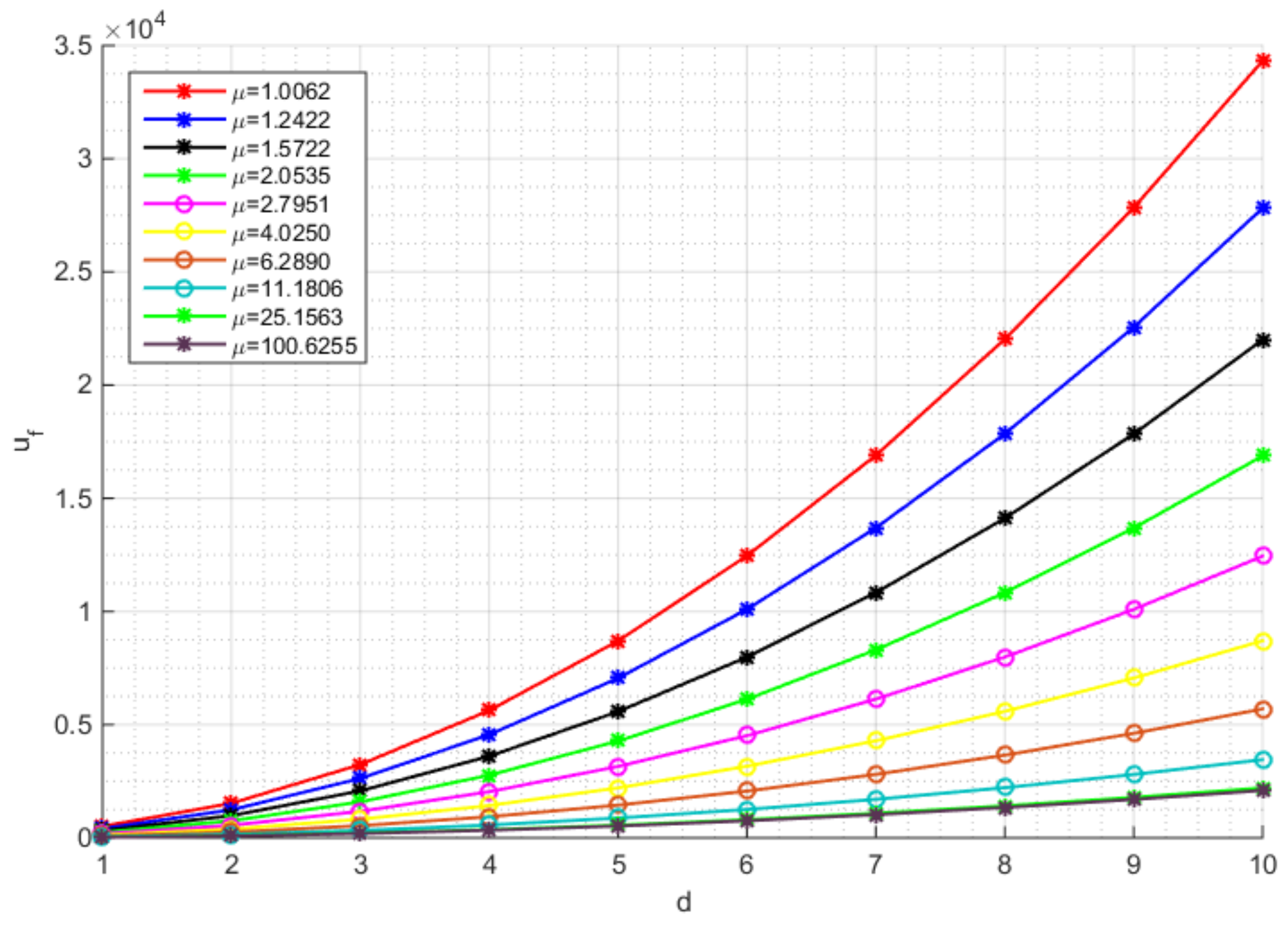 Applsci 14 04892 g006