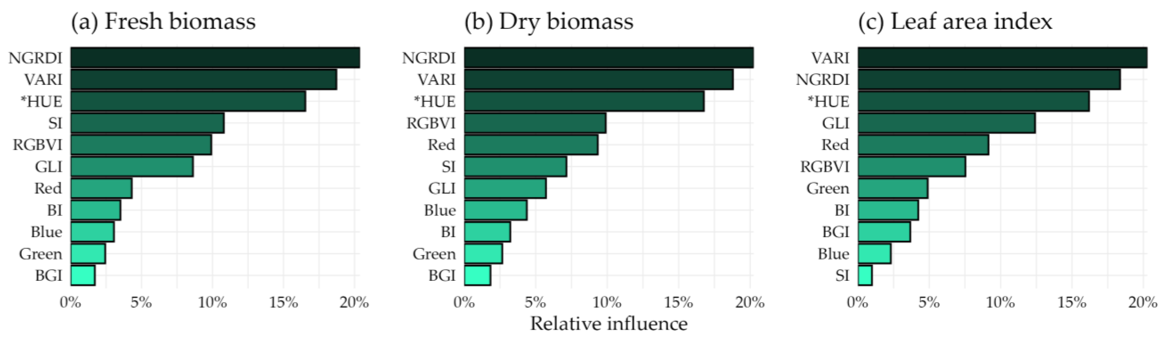 Applsci 14 04896 g005
