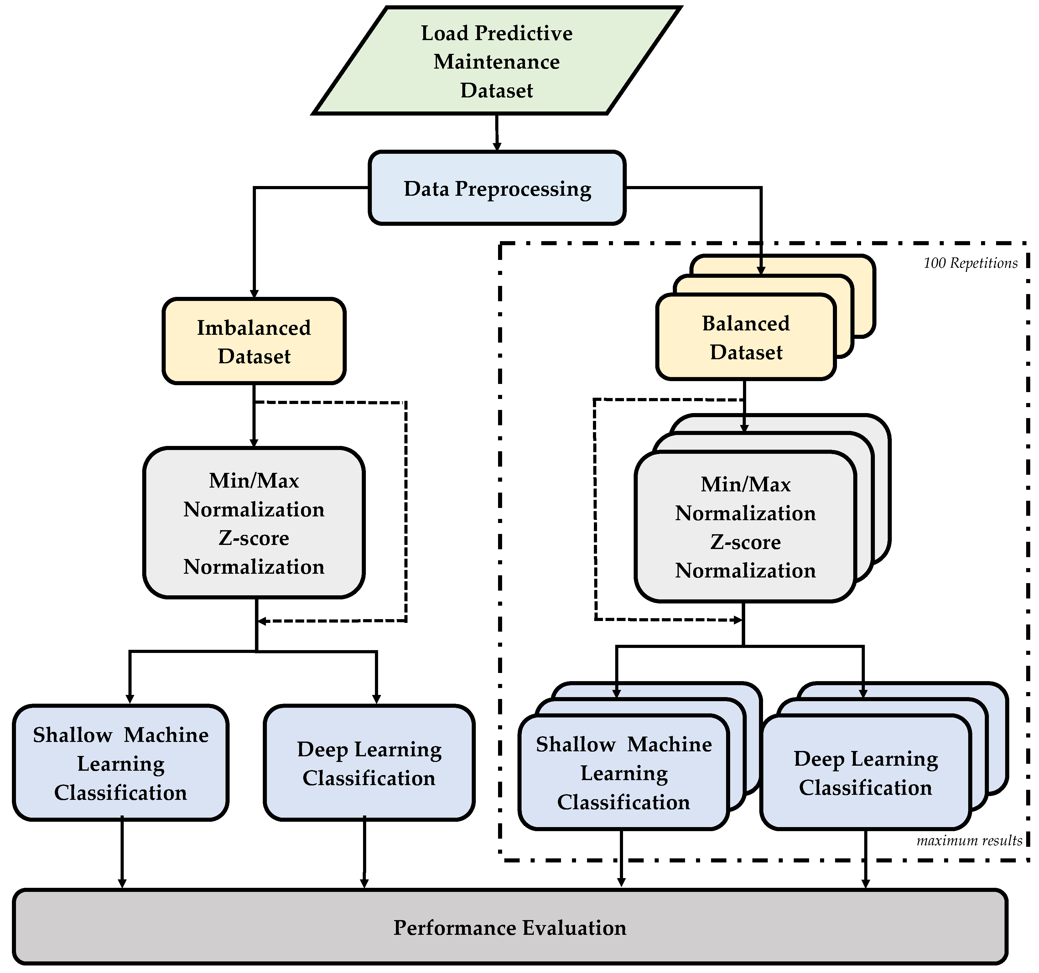 Applsci 14 04899 g001