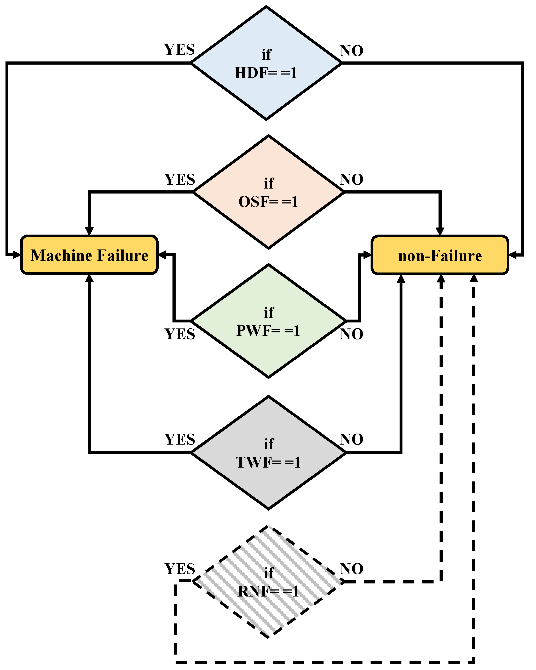 Applsci 14 04899 g002