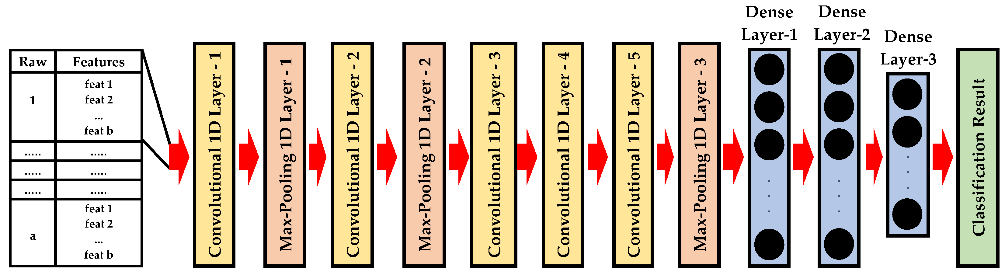 Applsci 14 04899 g004