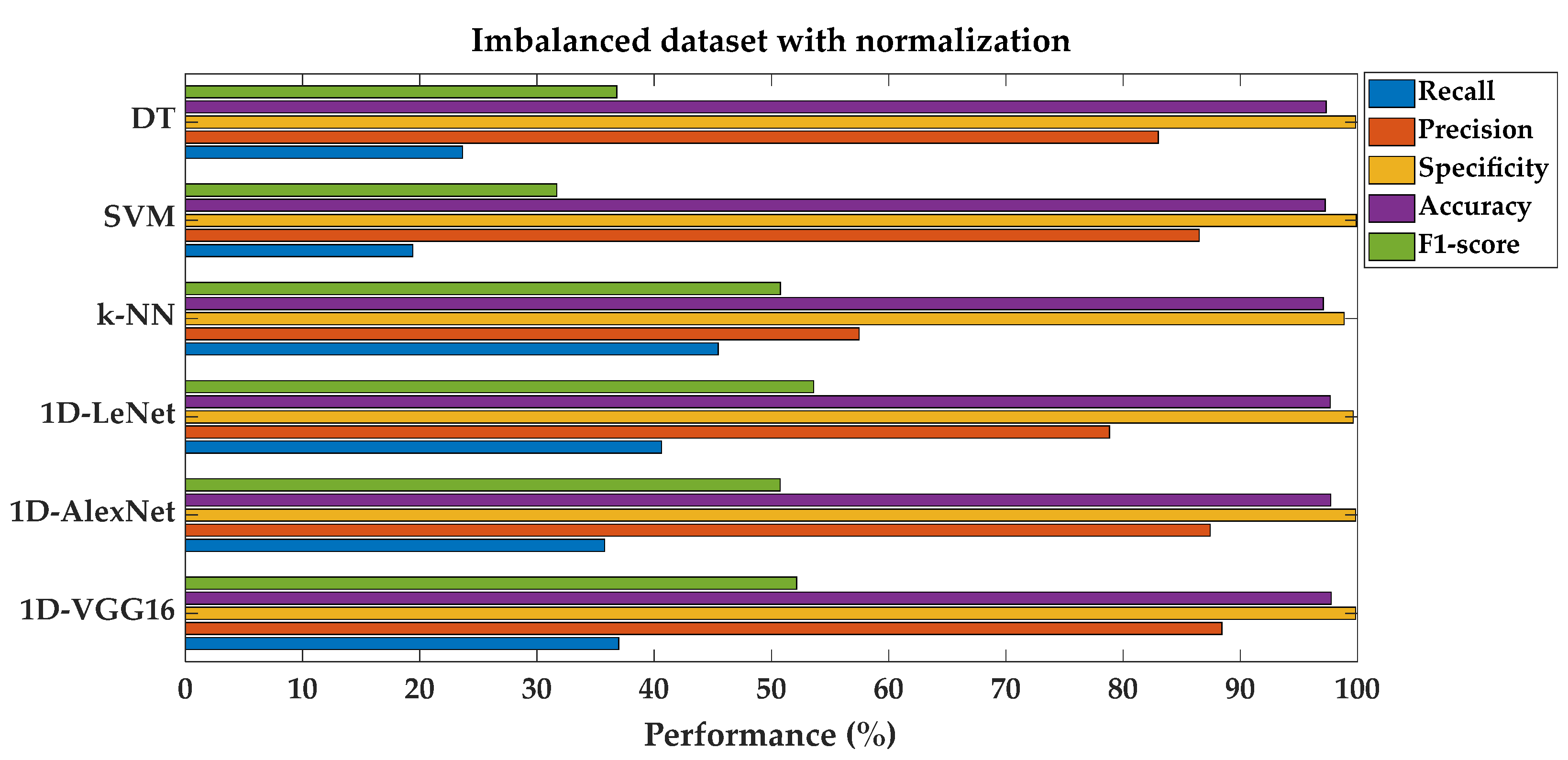 Applsci 14 04899 g008