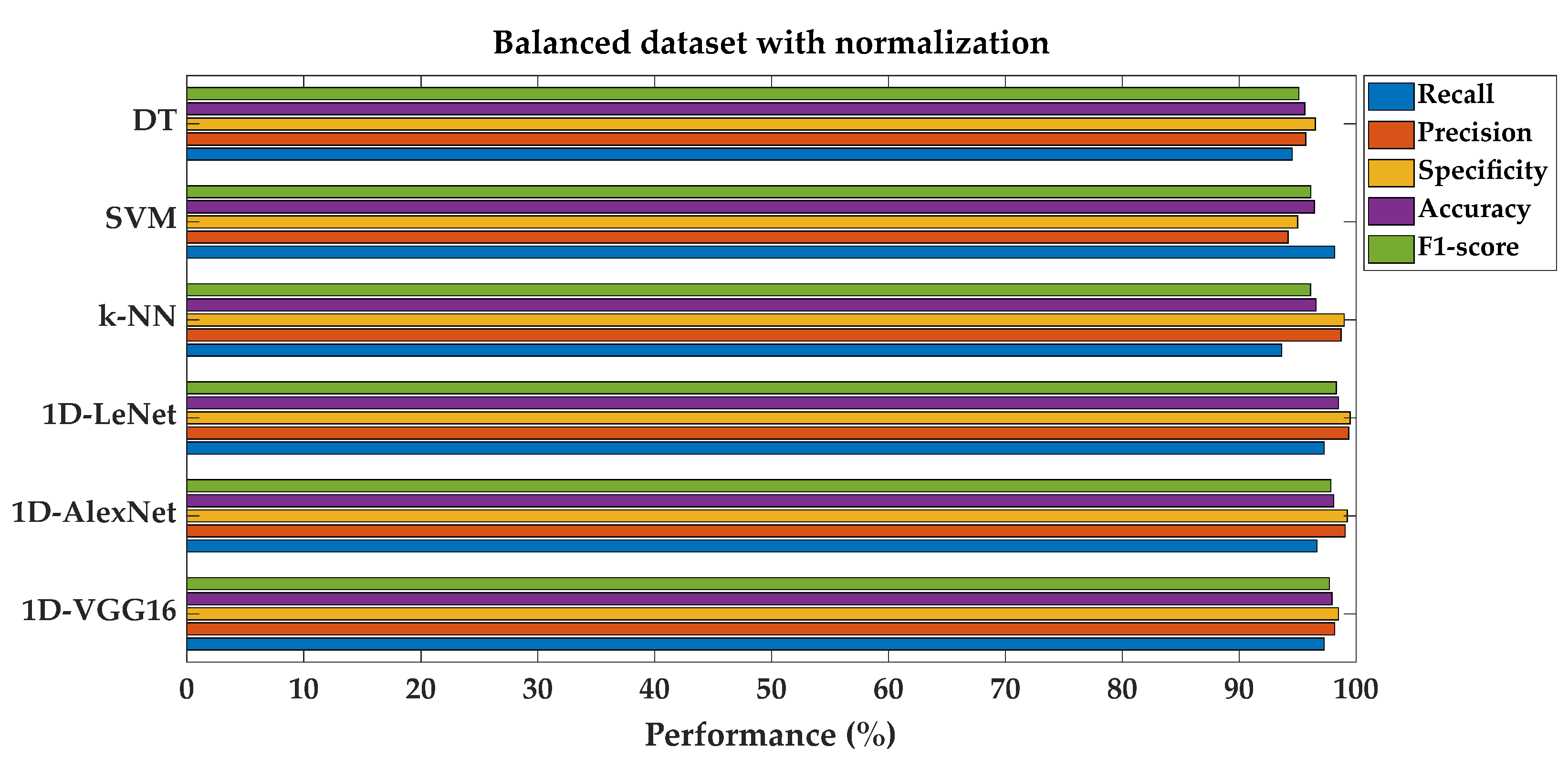 Applsci 14 04899 g009