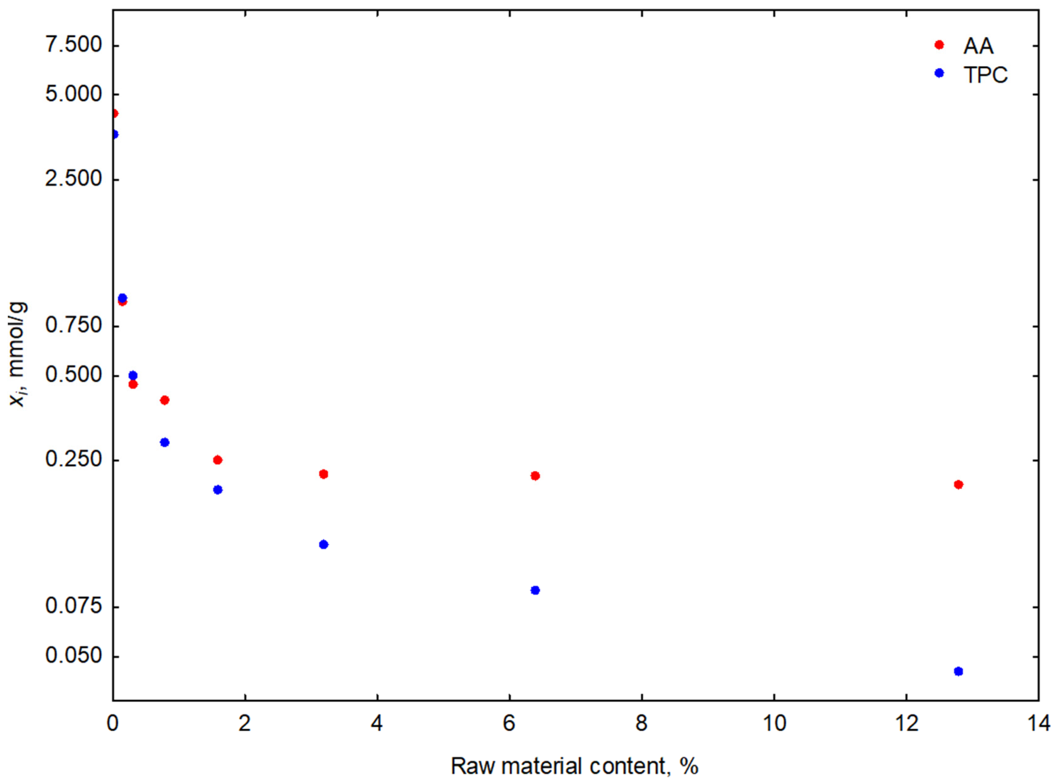 Applsci 14 04900 g005