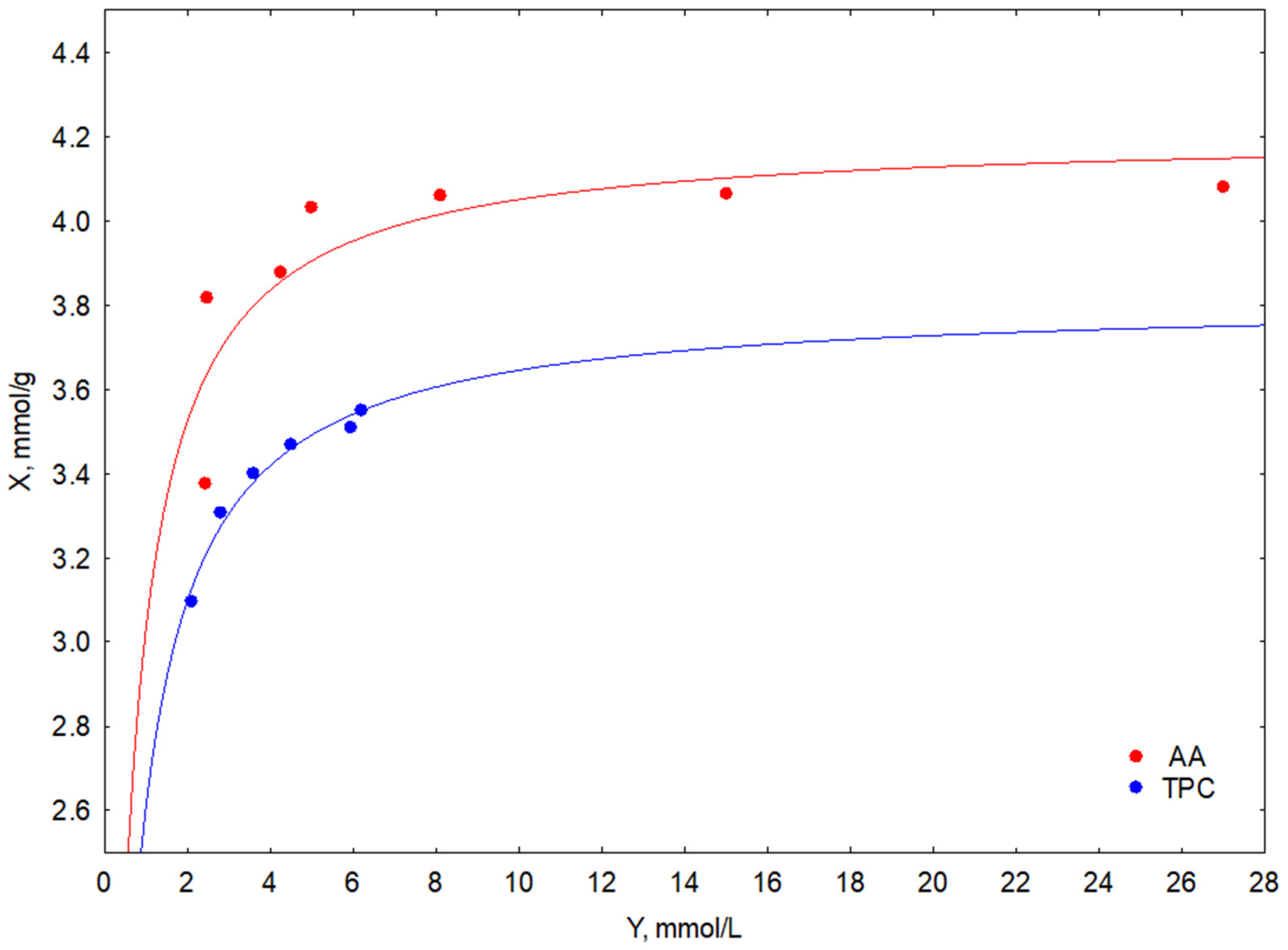 Applsci 14 04900 g006