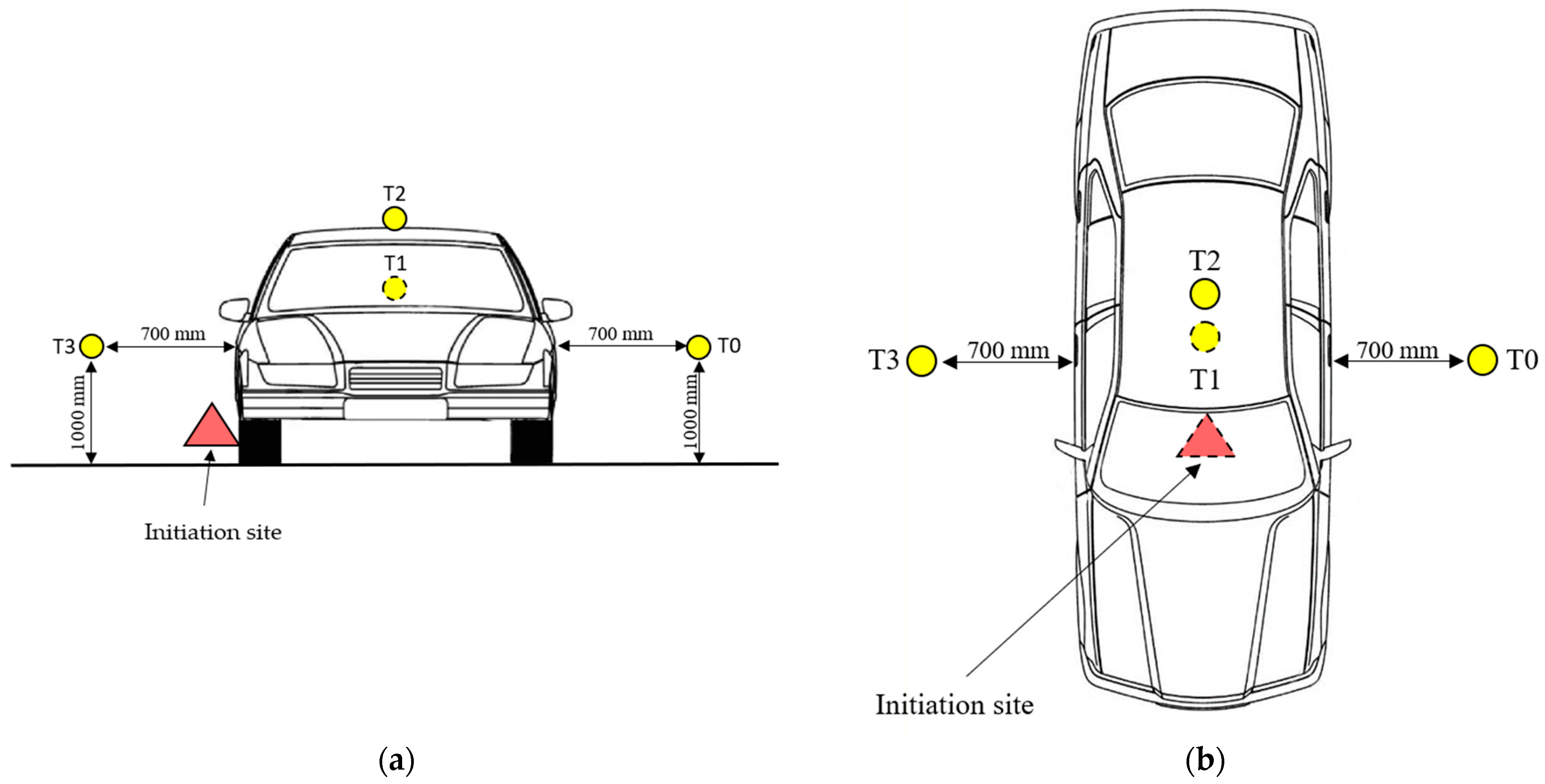 Applsci 14 04902 g007