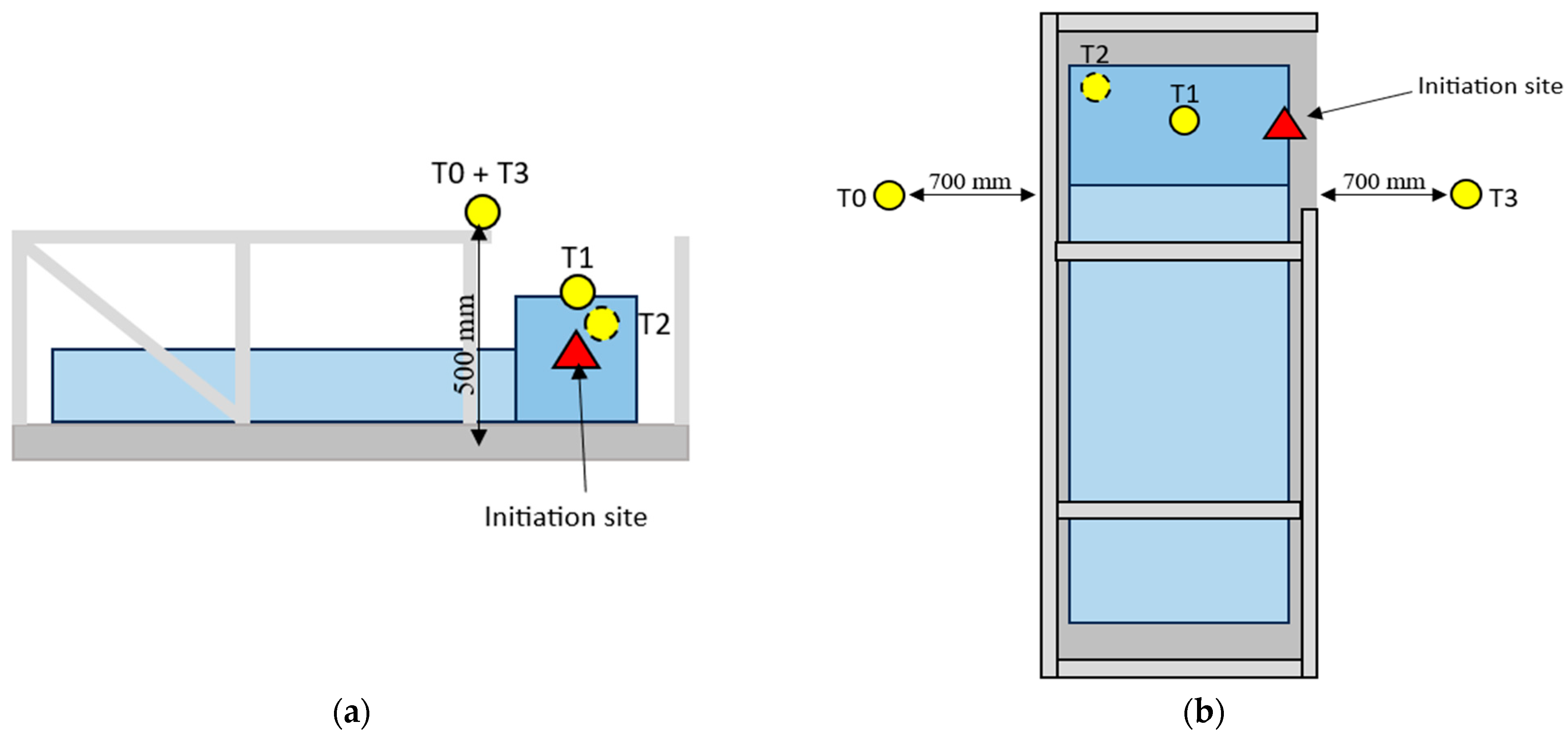 Applsci 14 04902 g008