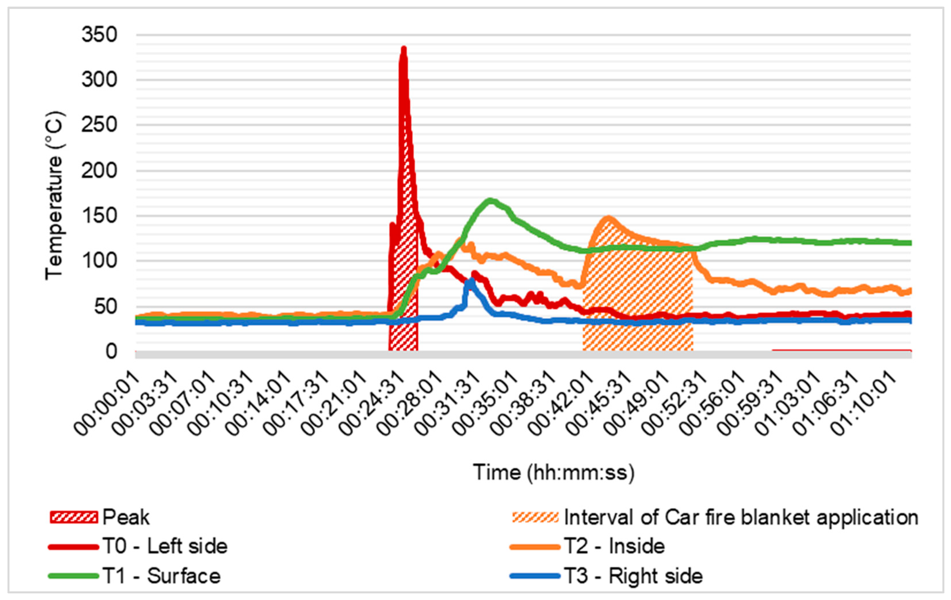 Applsci 14 04902 g016