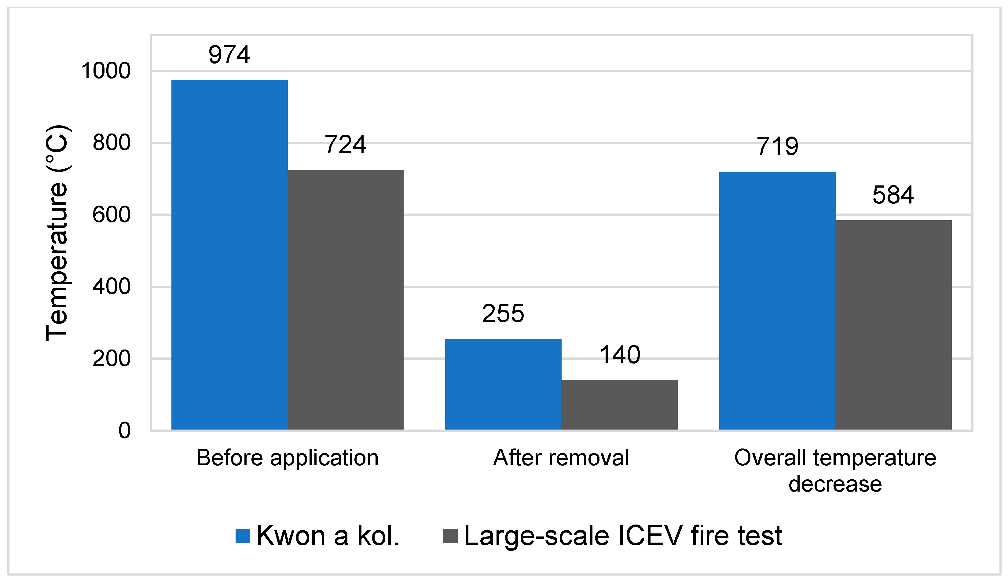 Applsci 14 04902 g024