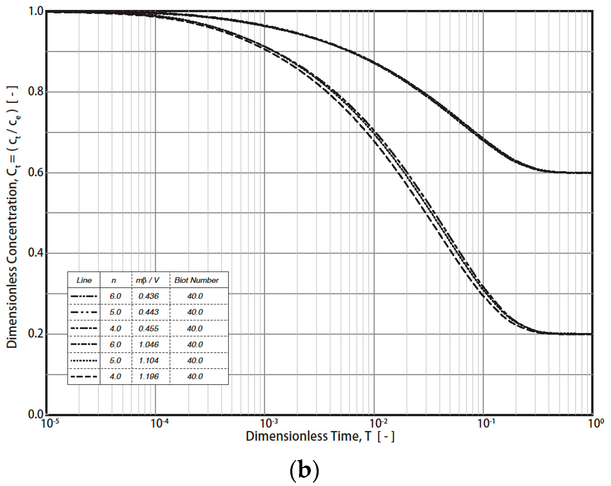 Applsci 14 04903 g001b