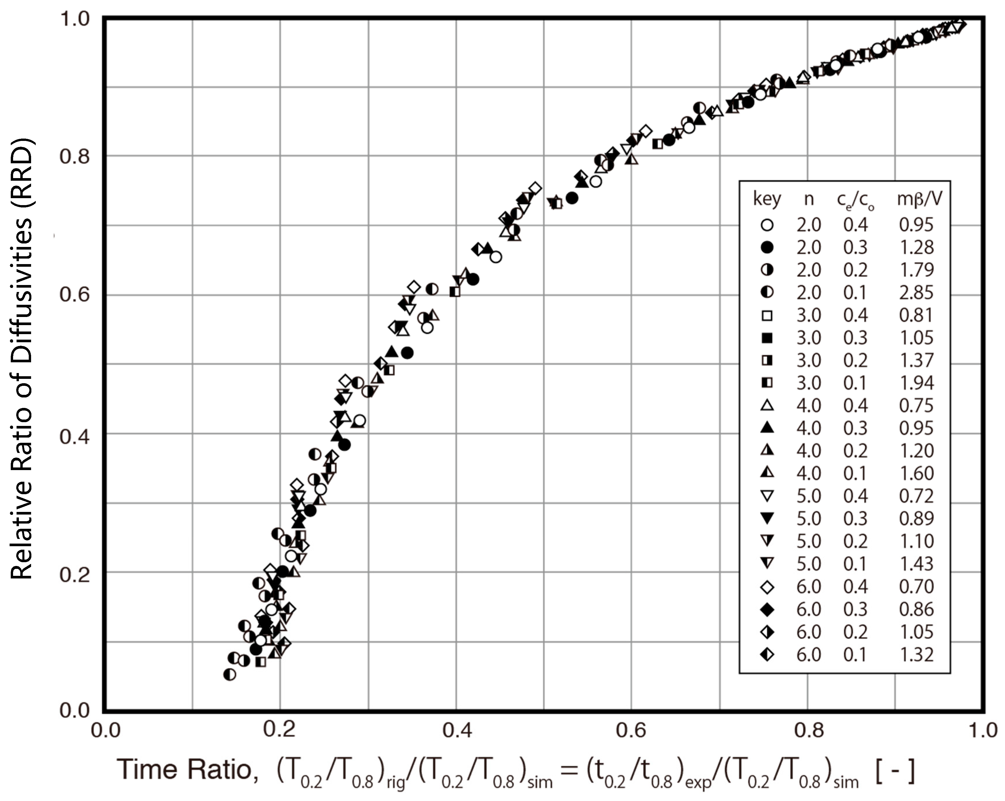 Applsci 14 04903 g006