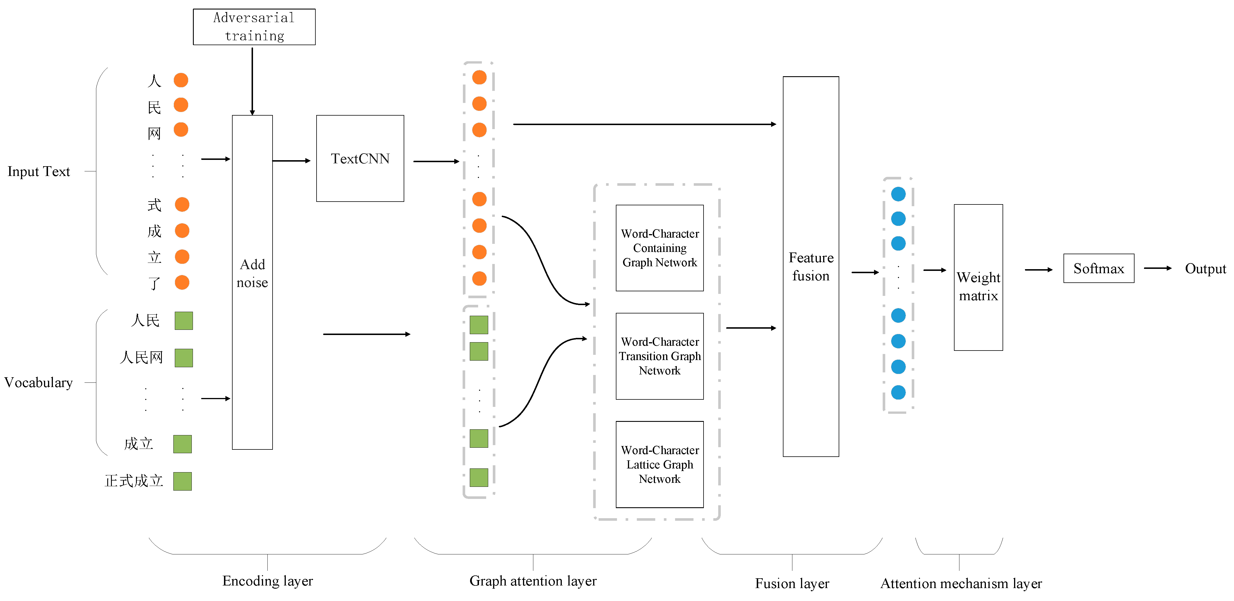 Applsci 14 04906 g001