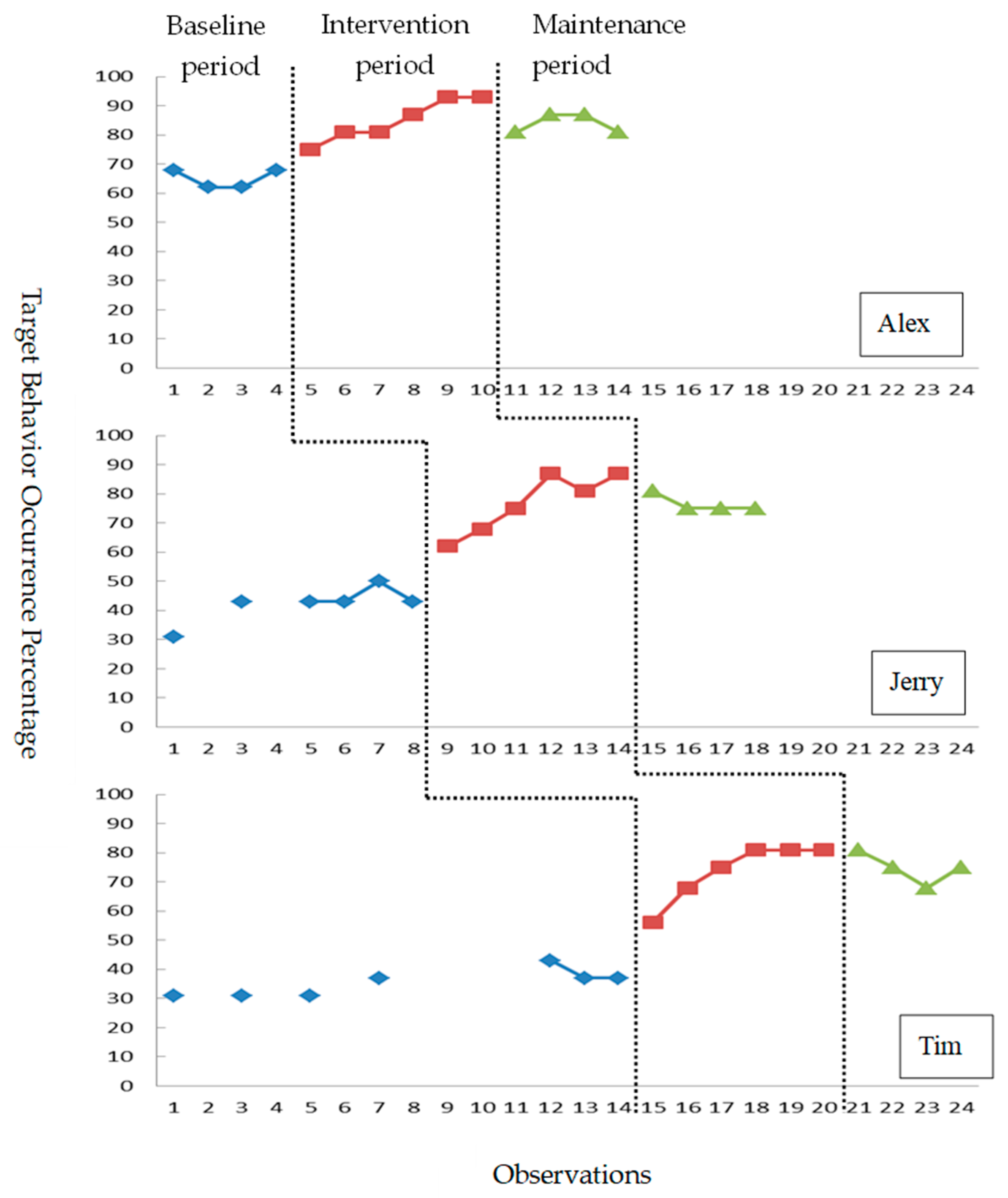Applsci 14 04907 g001