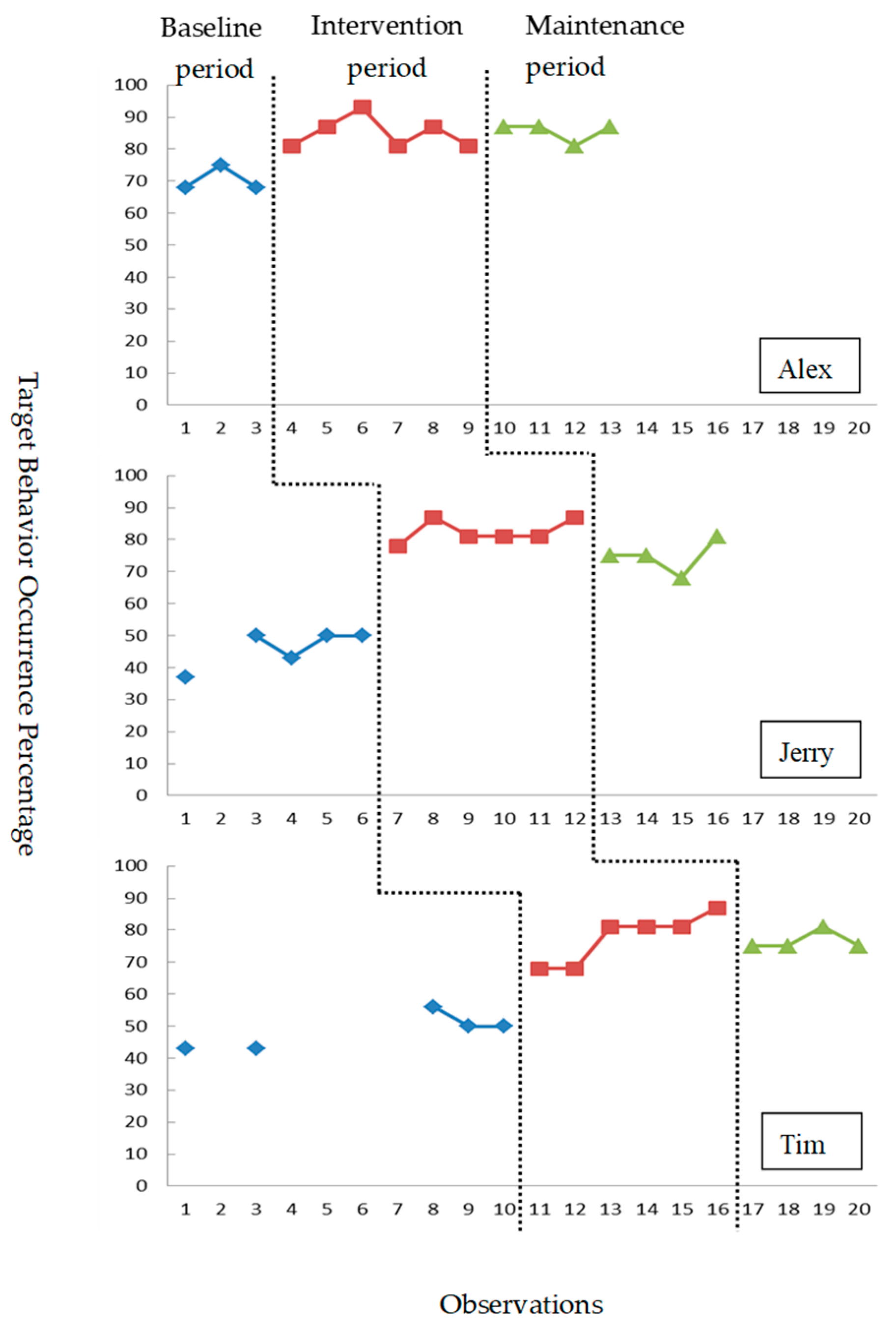 Applsci 14 04907 g002