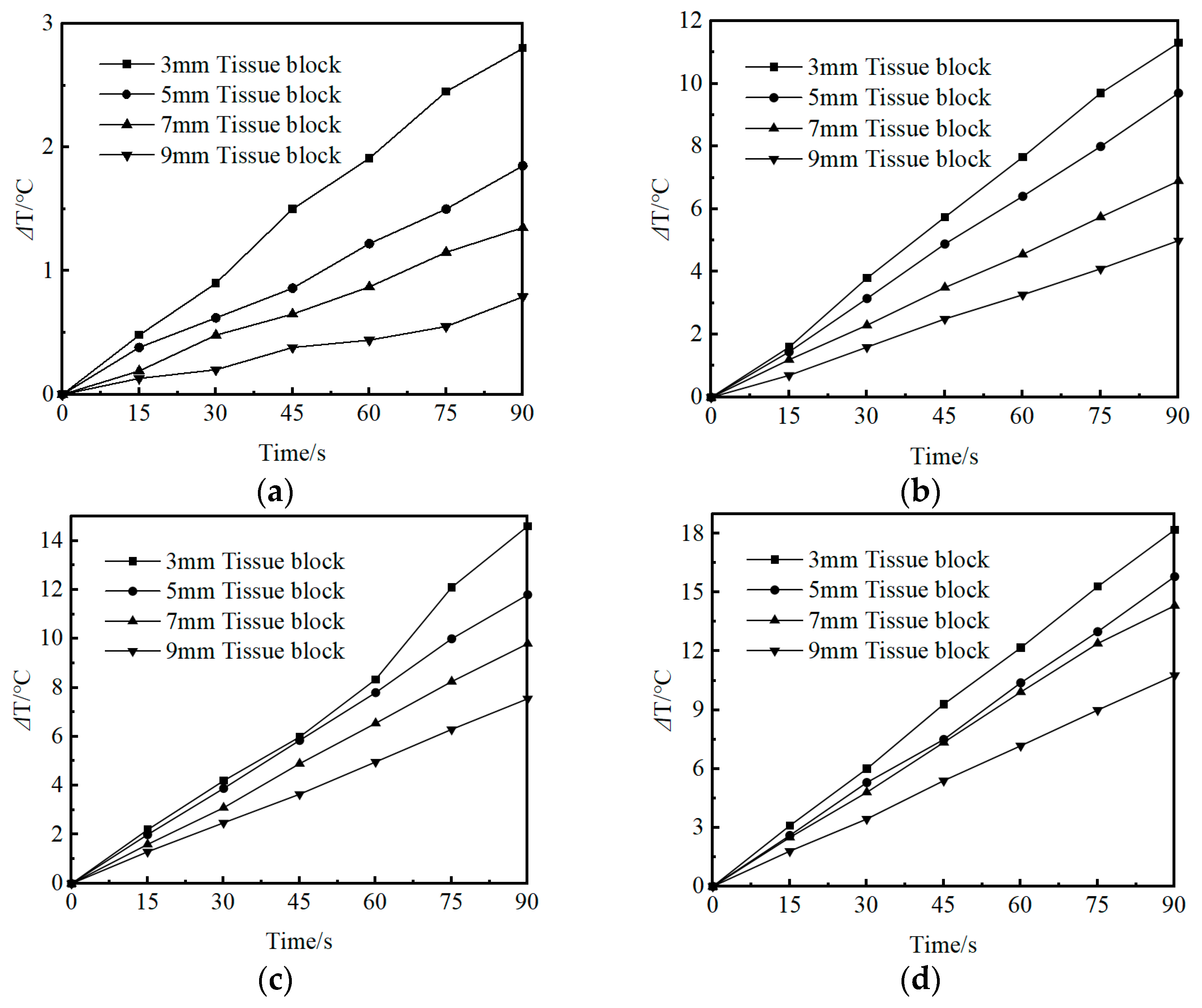 Applsci 14 04911 g008