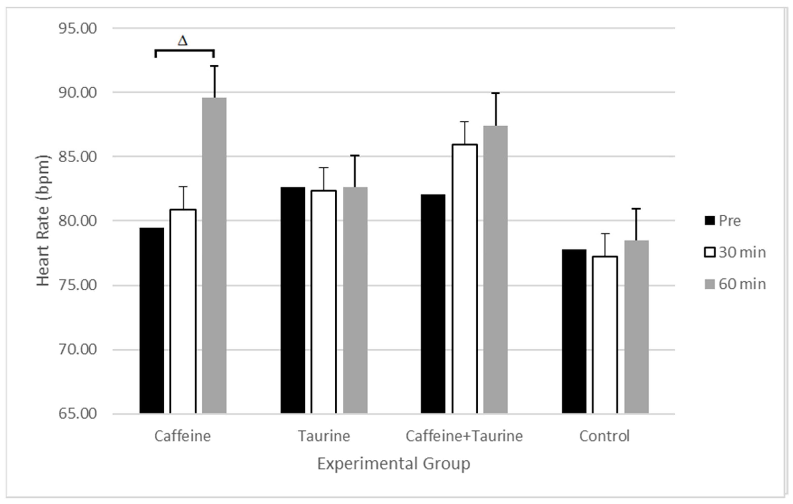 Applsci 14 04912 g001