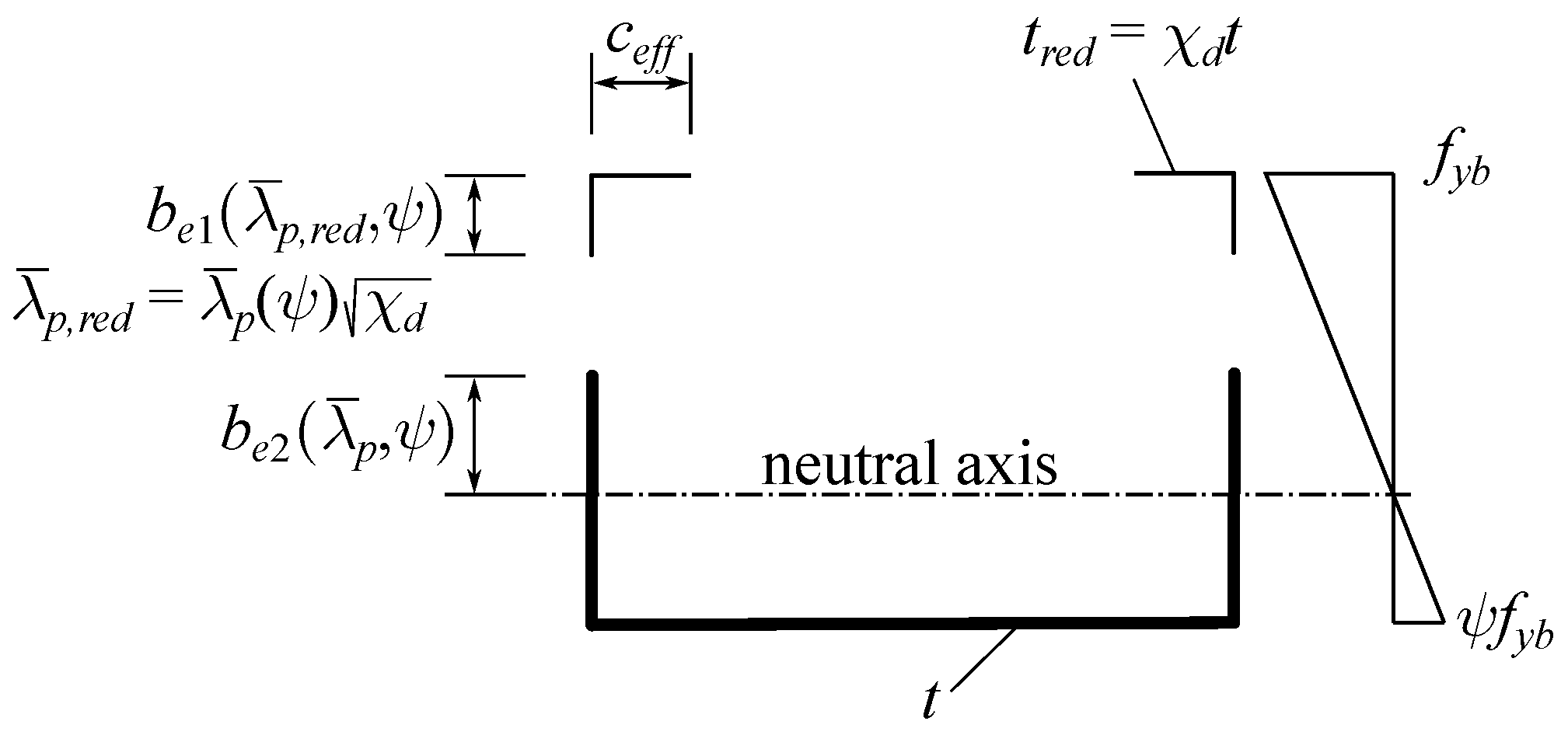 Applsci 14 04924 g002