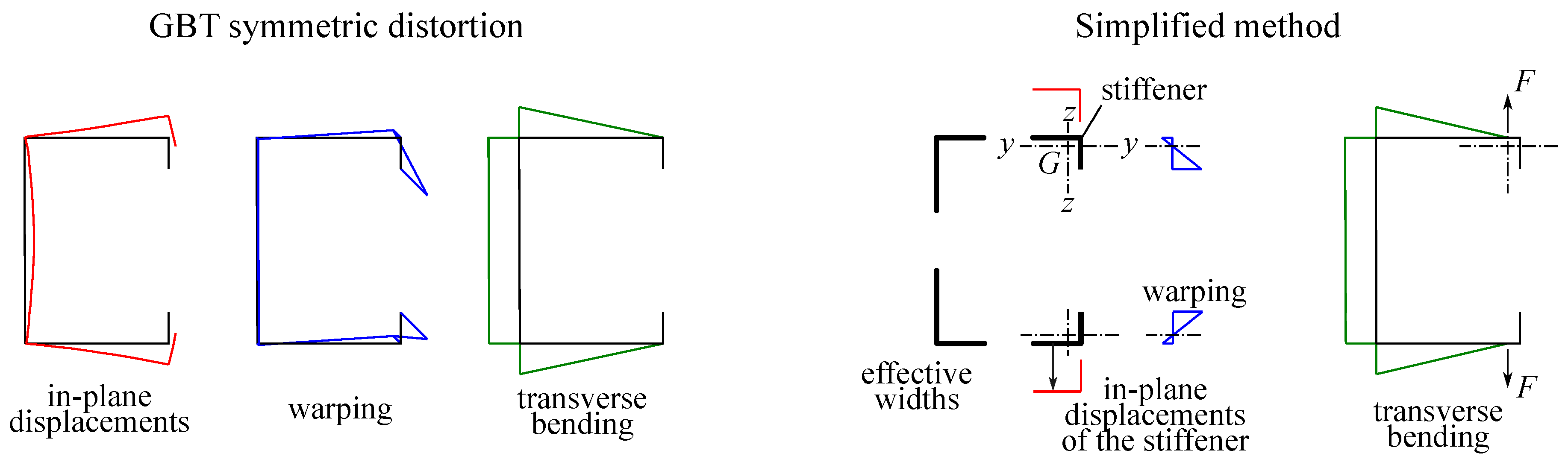 Applsci 14 04924 g003