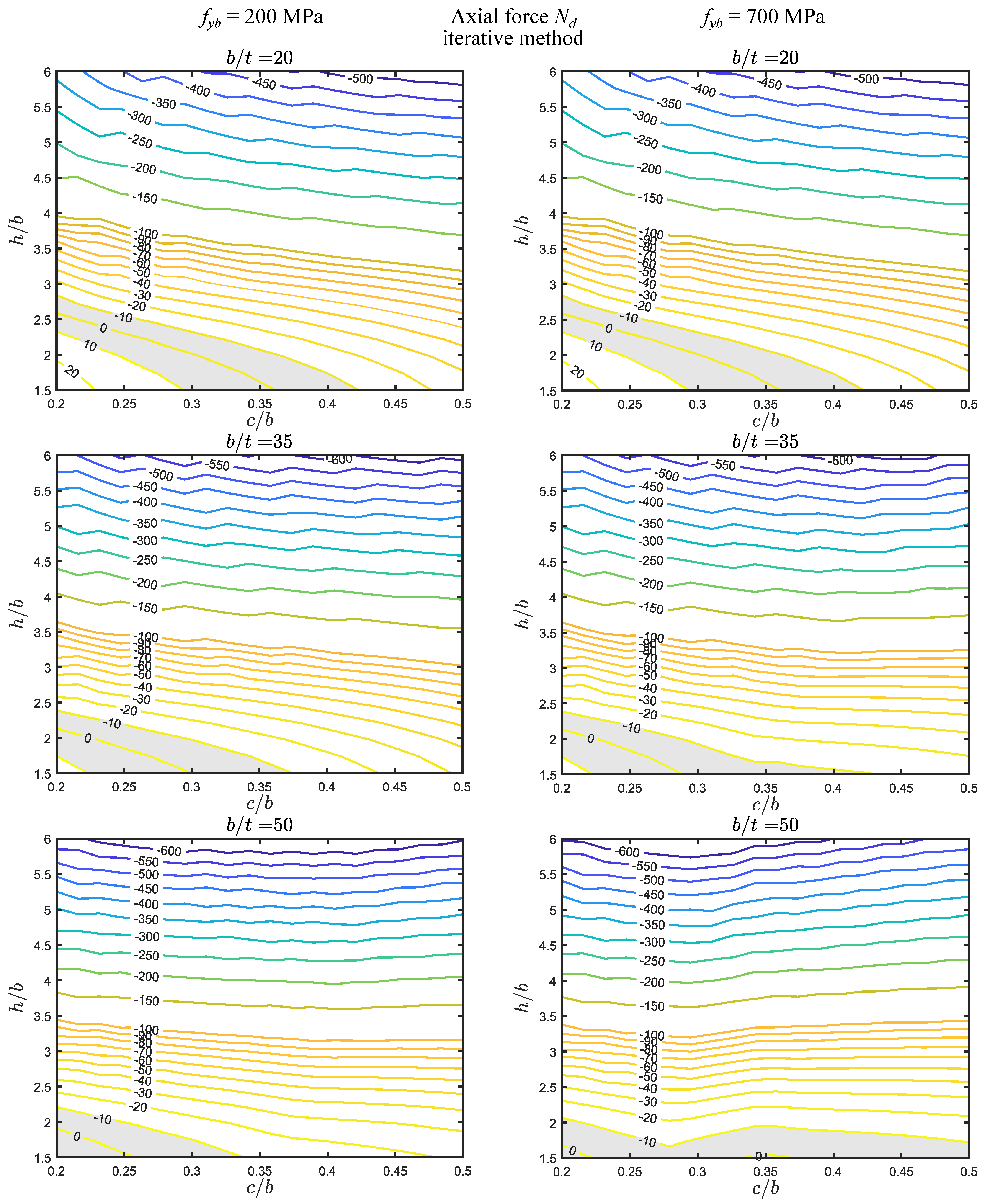 Applsci 14 04924 g005