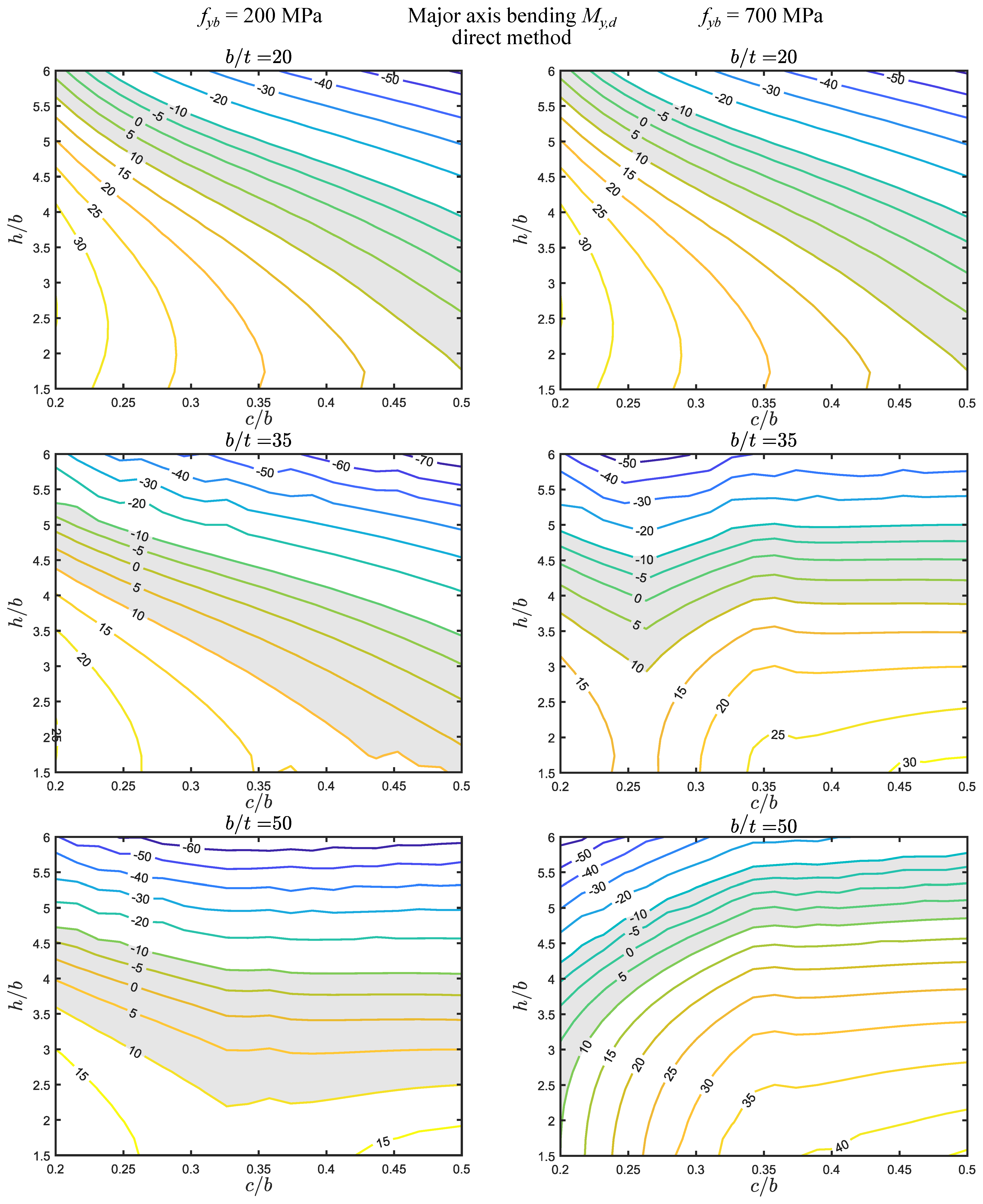 Applsci 14 04924 g006