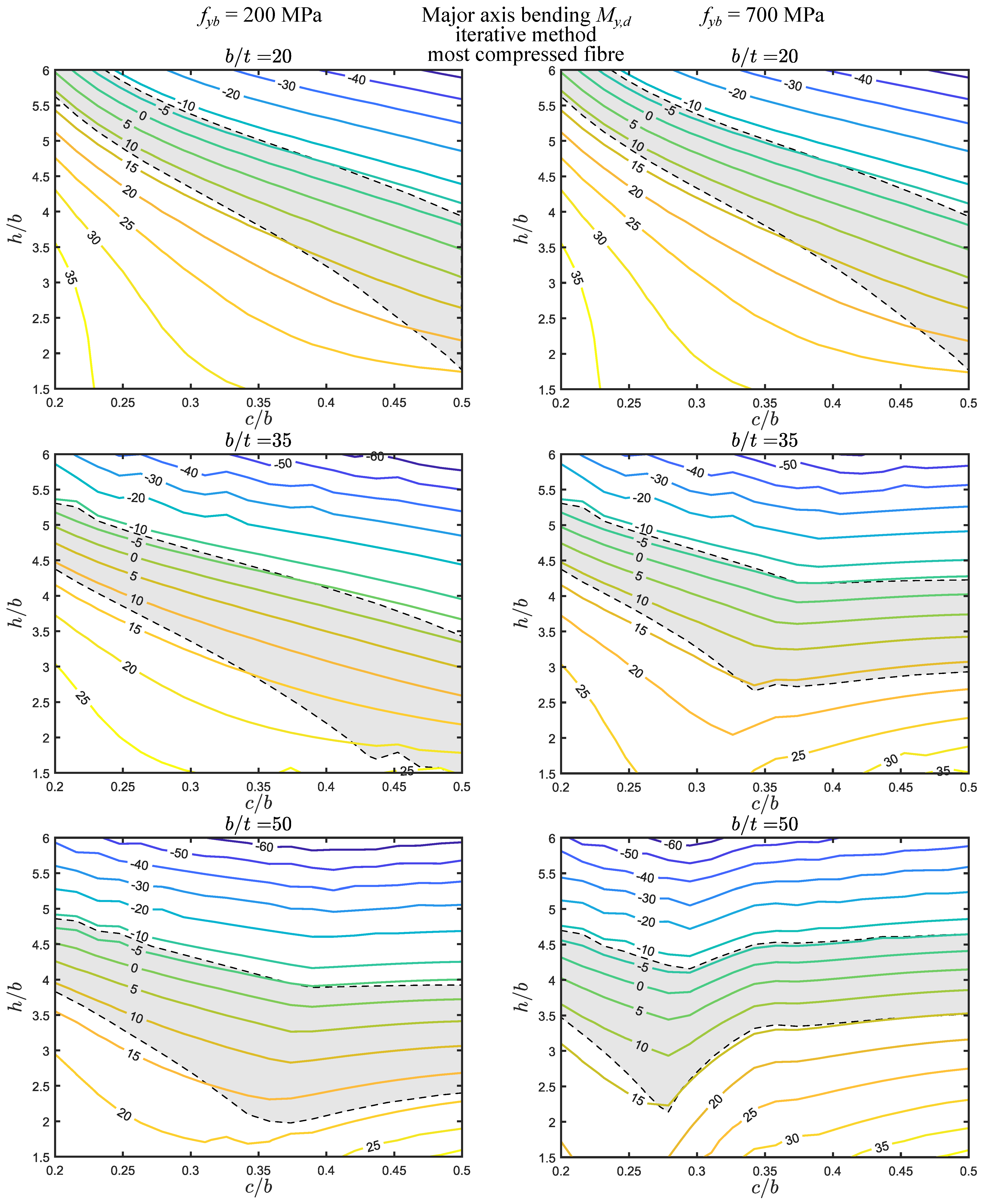 Applsci 14 04924 g009