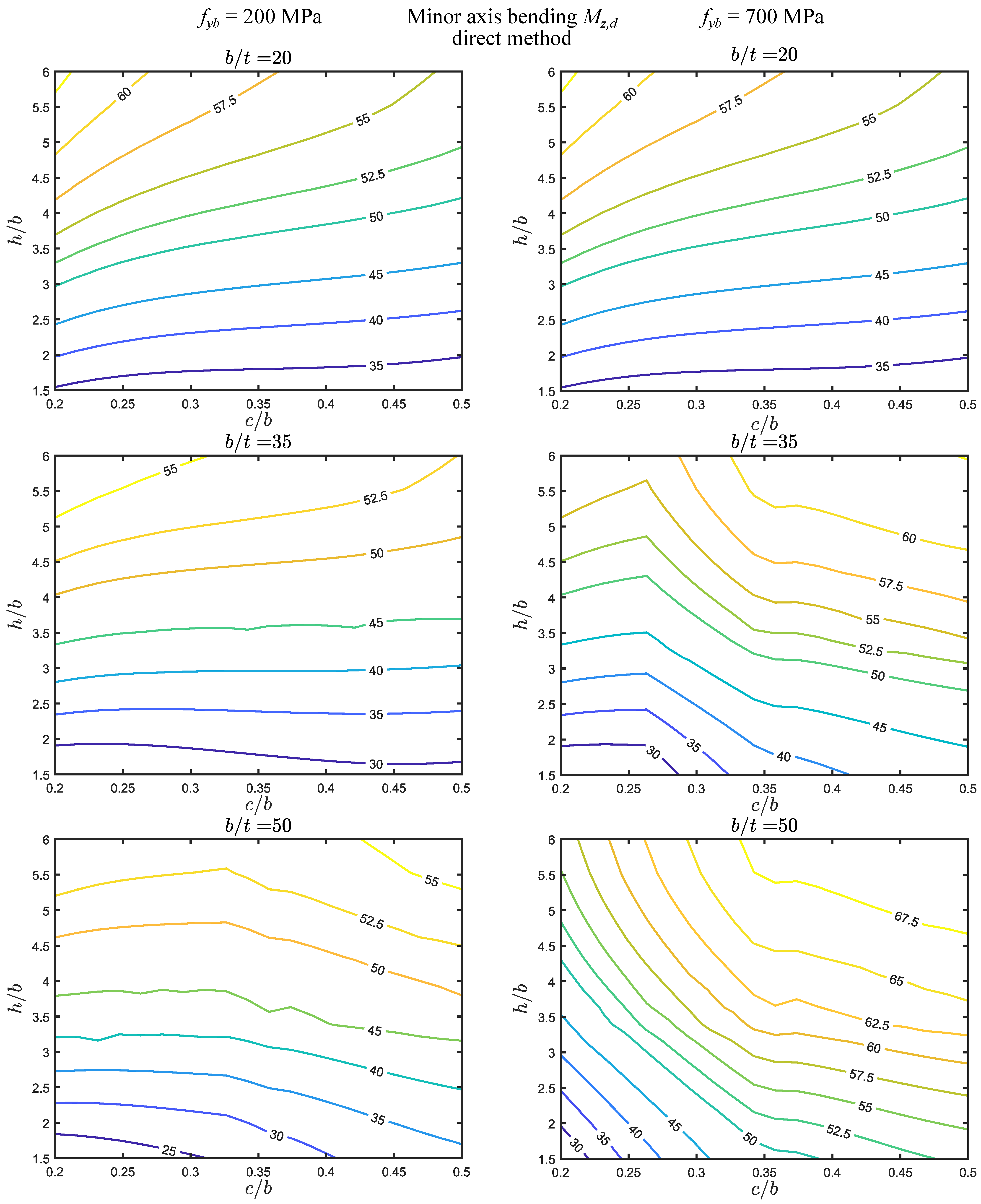 Applsci 14 04924 g010