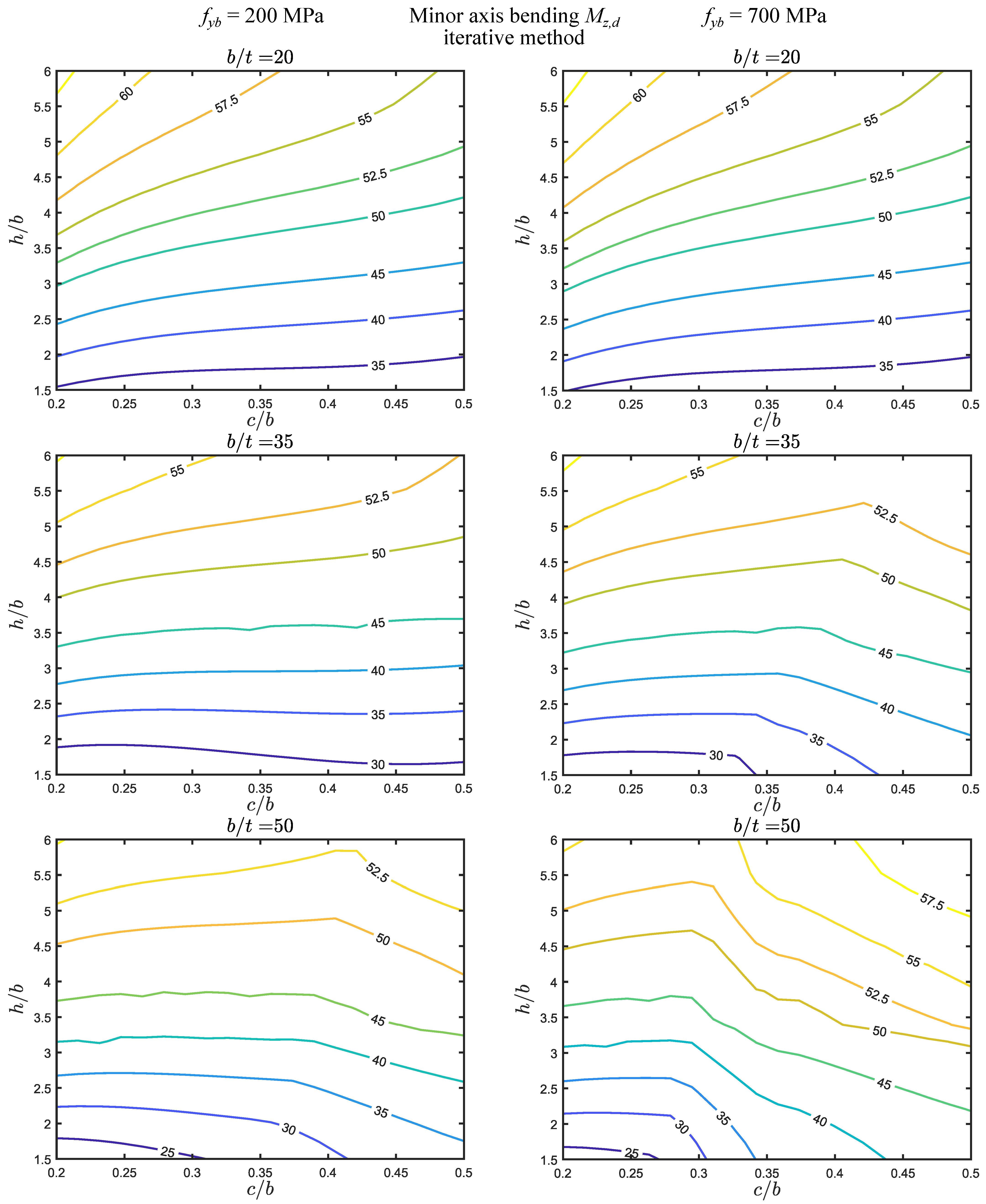 Applsci 14 04924 g011