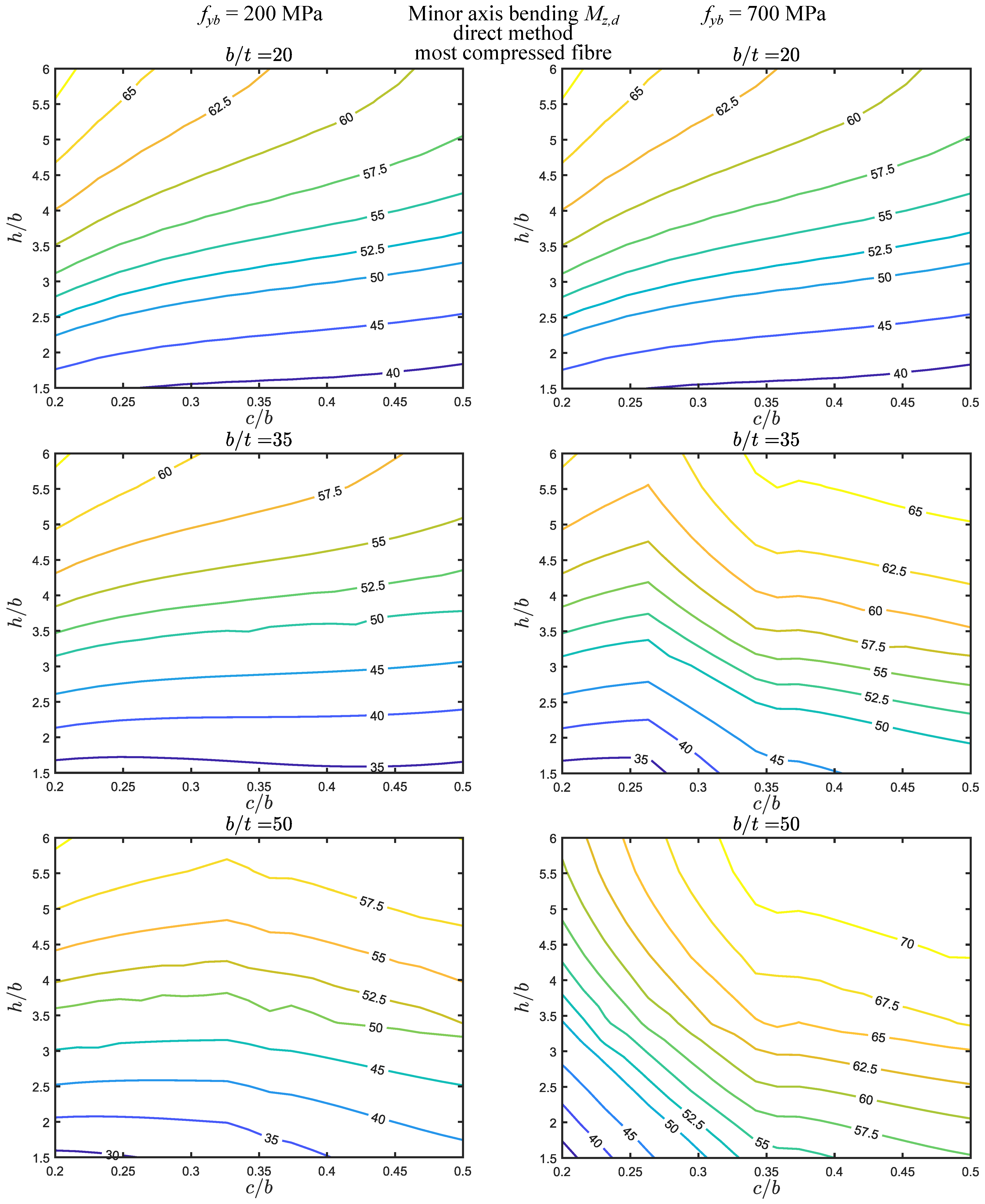 Applsci 14 04924 g012