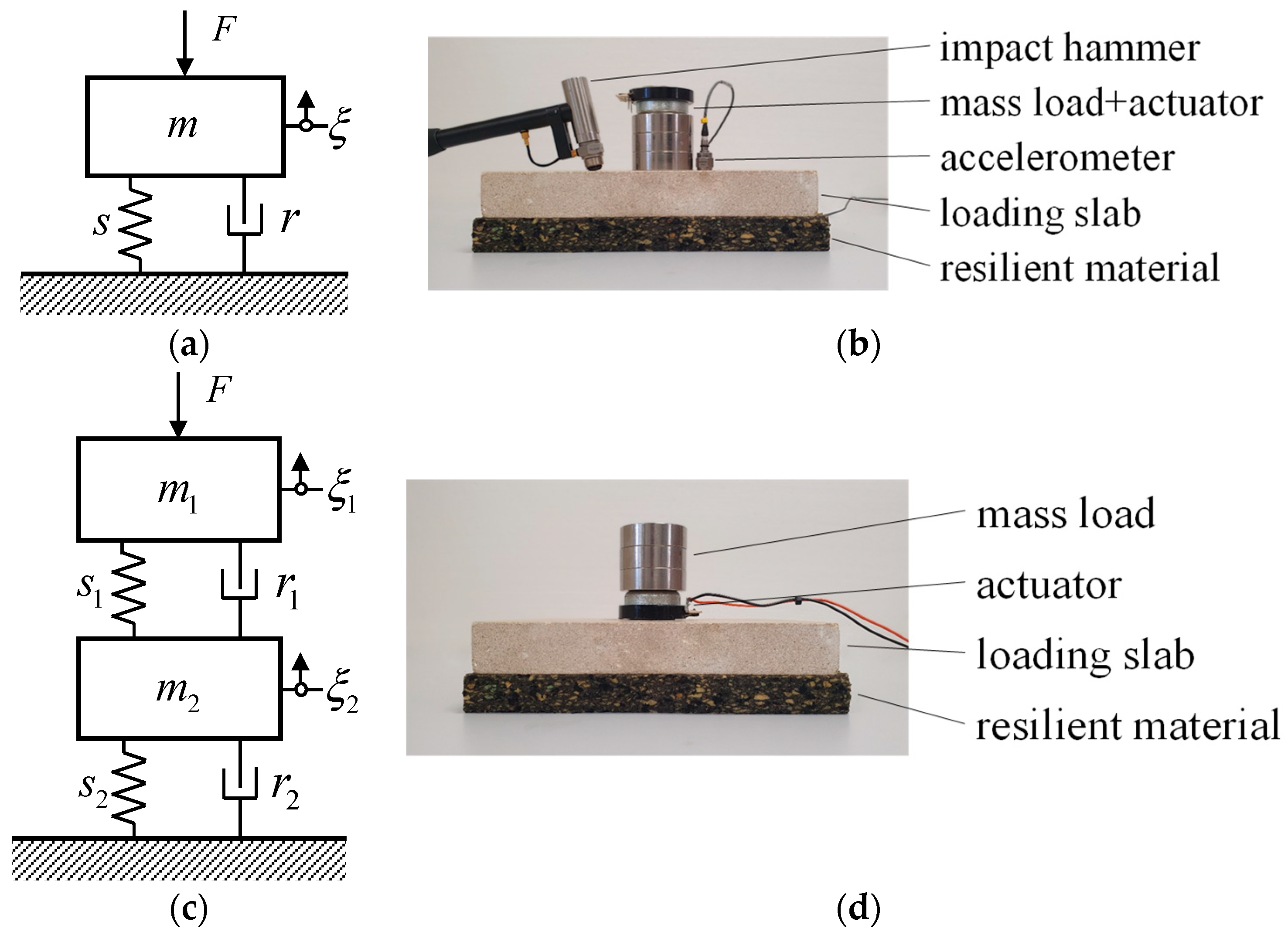Applsci 14 04925 g001