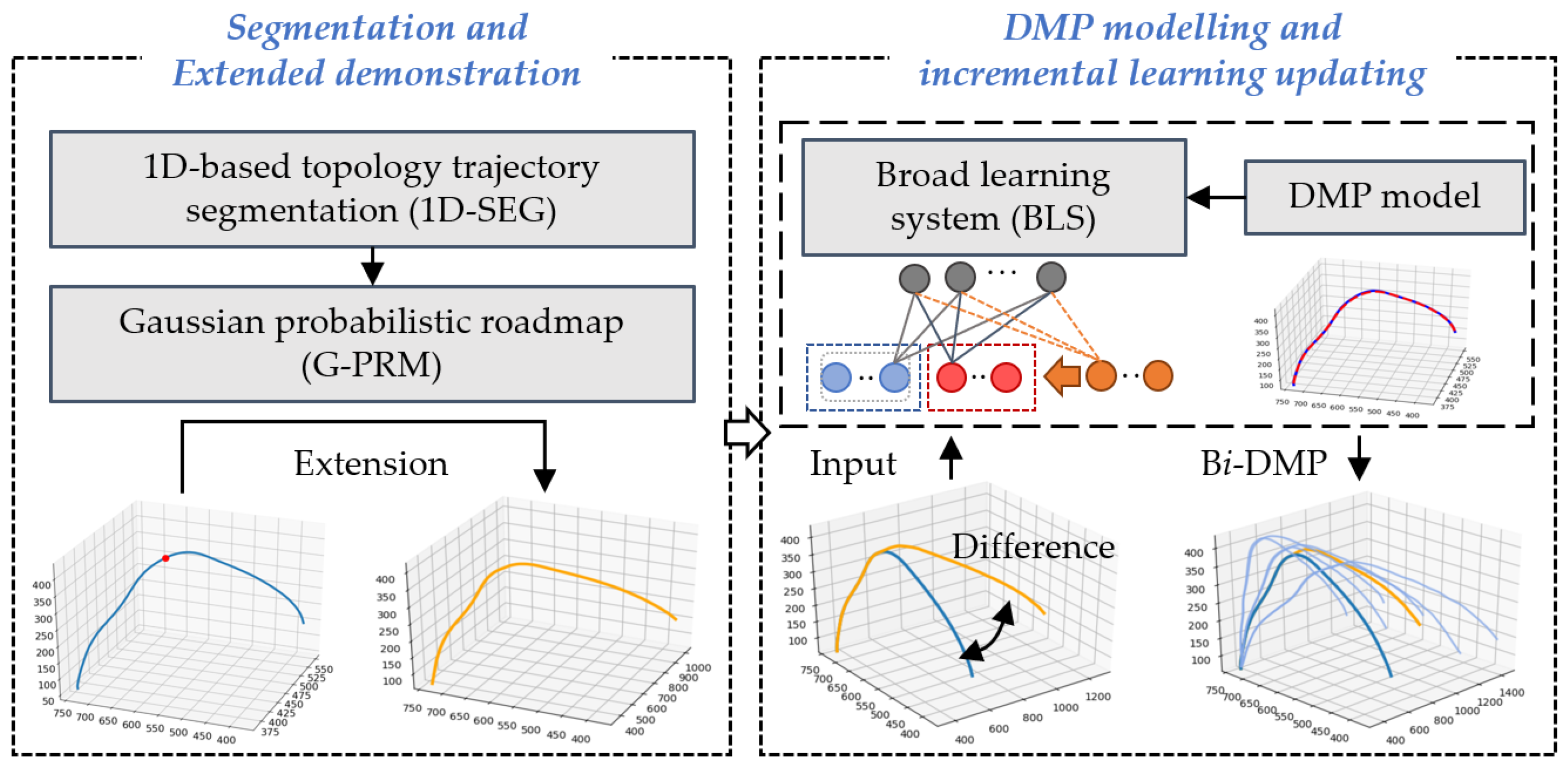 Applsci 14 04943 g002