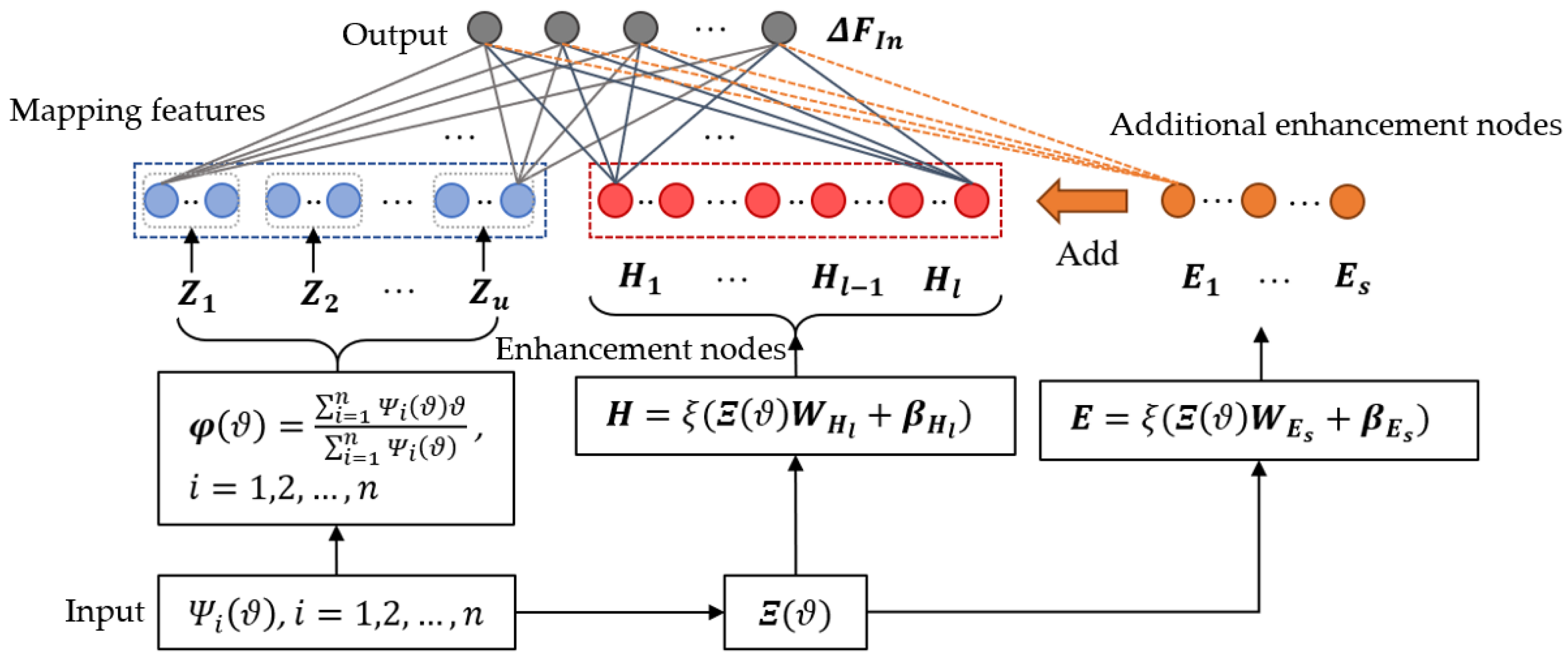 Applsci 14 04943 g007