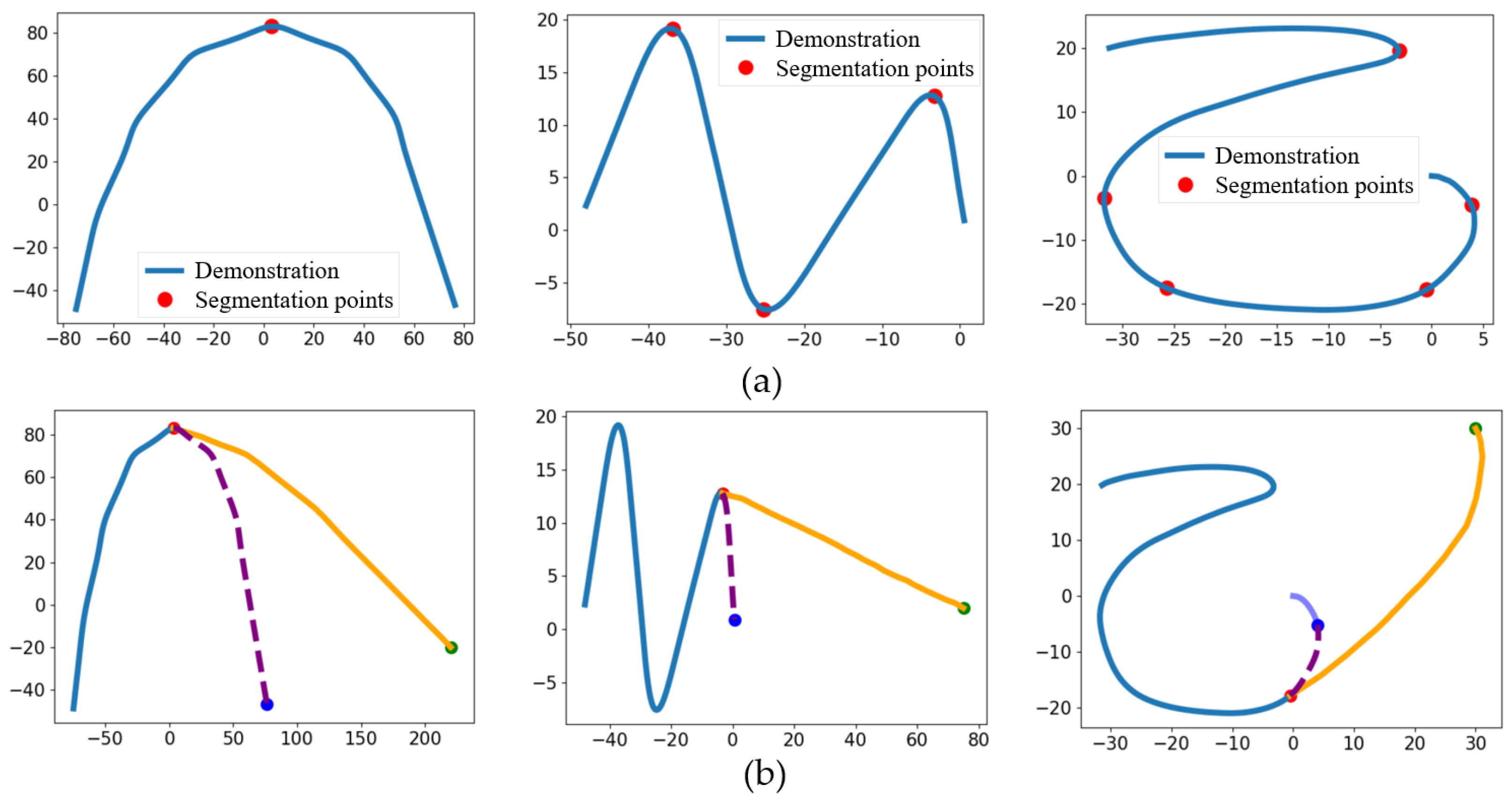 Applsci 14 04943 g009