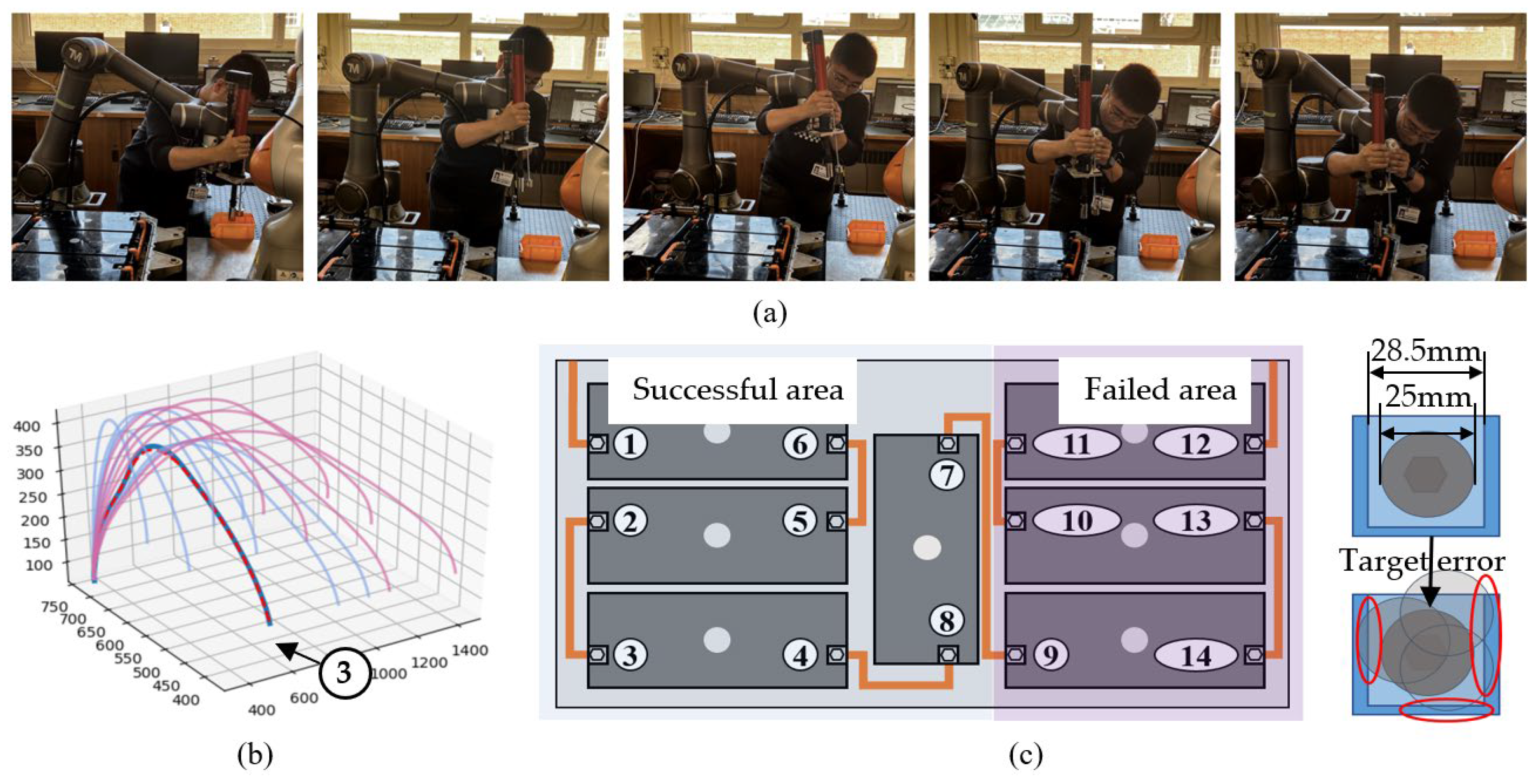 Applsci 14 04943 g016