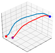 Applsci 14 04943 i004