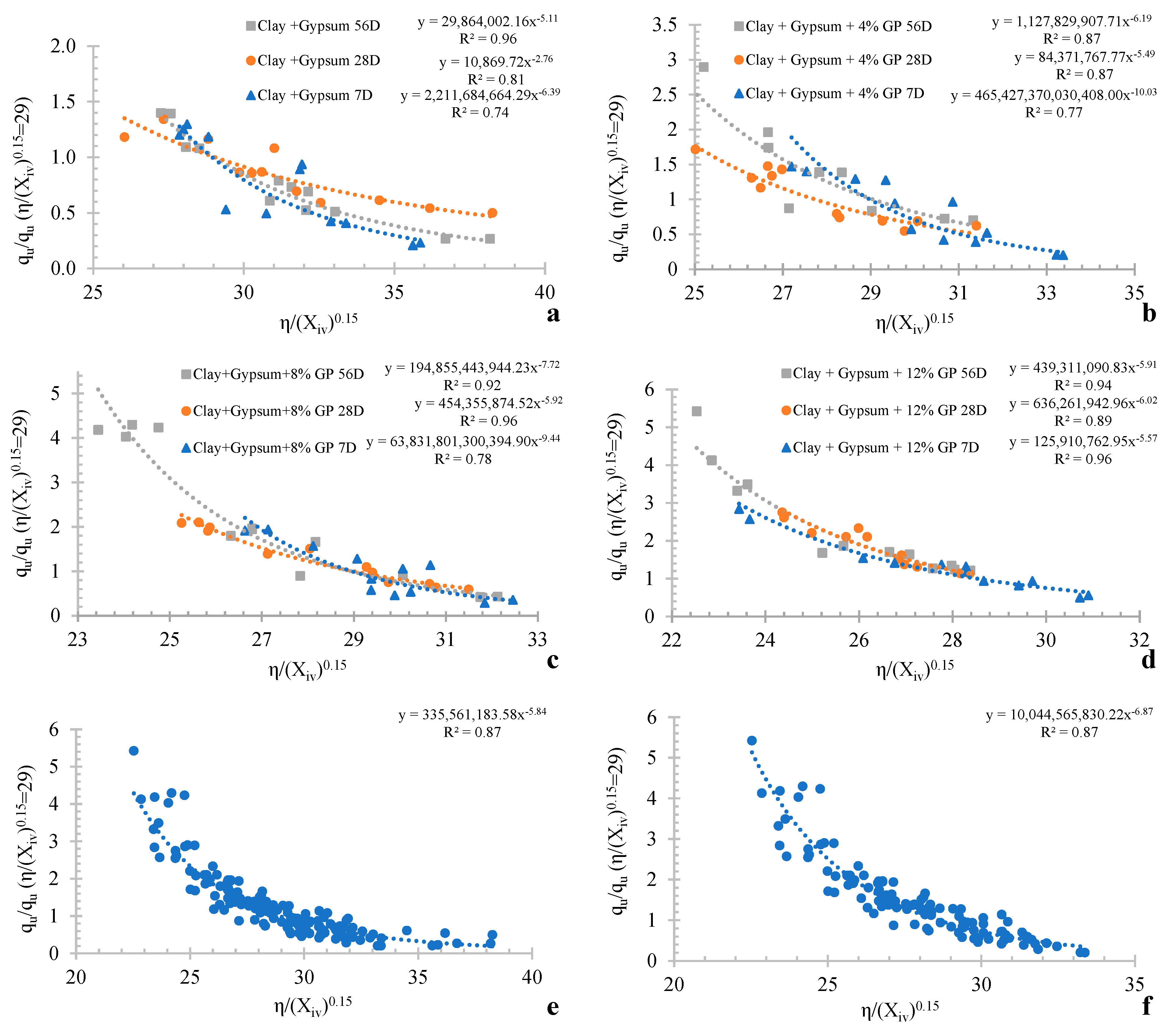 Applsci 14 04961 g005