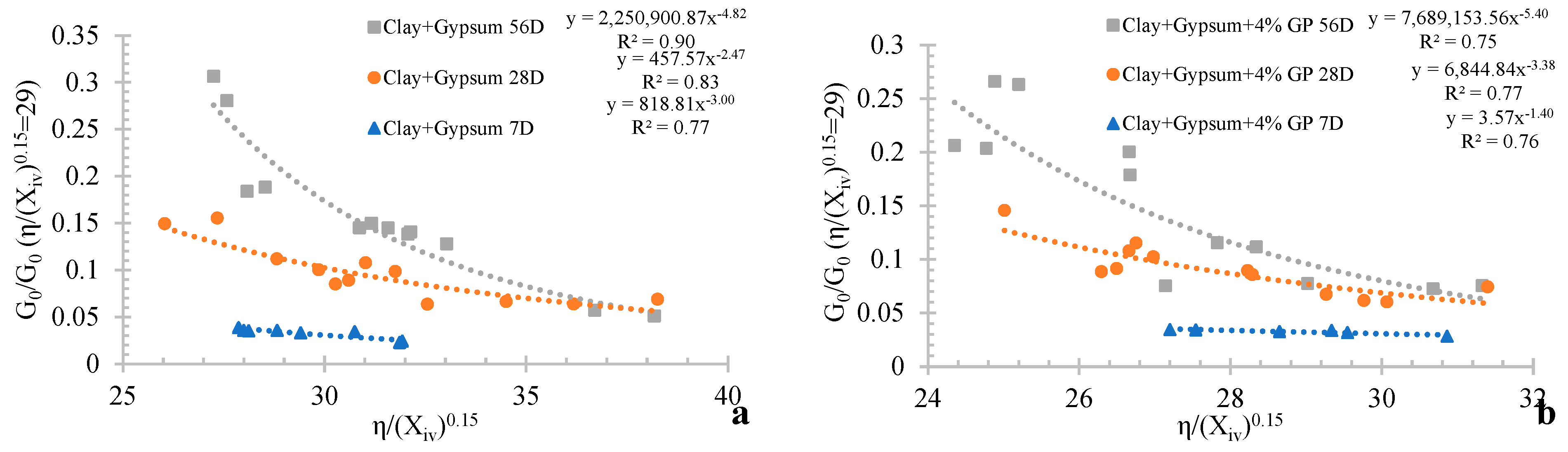 Applsci 14 04961 g006a