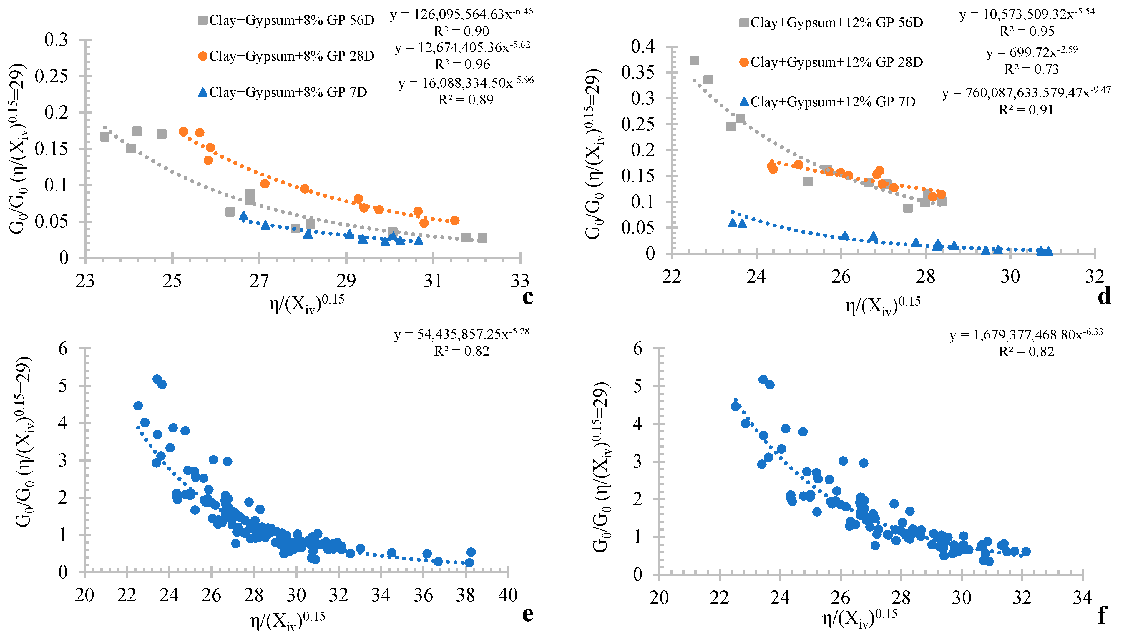 Applsci 14 04961 g006b