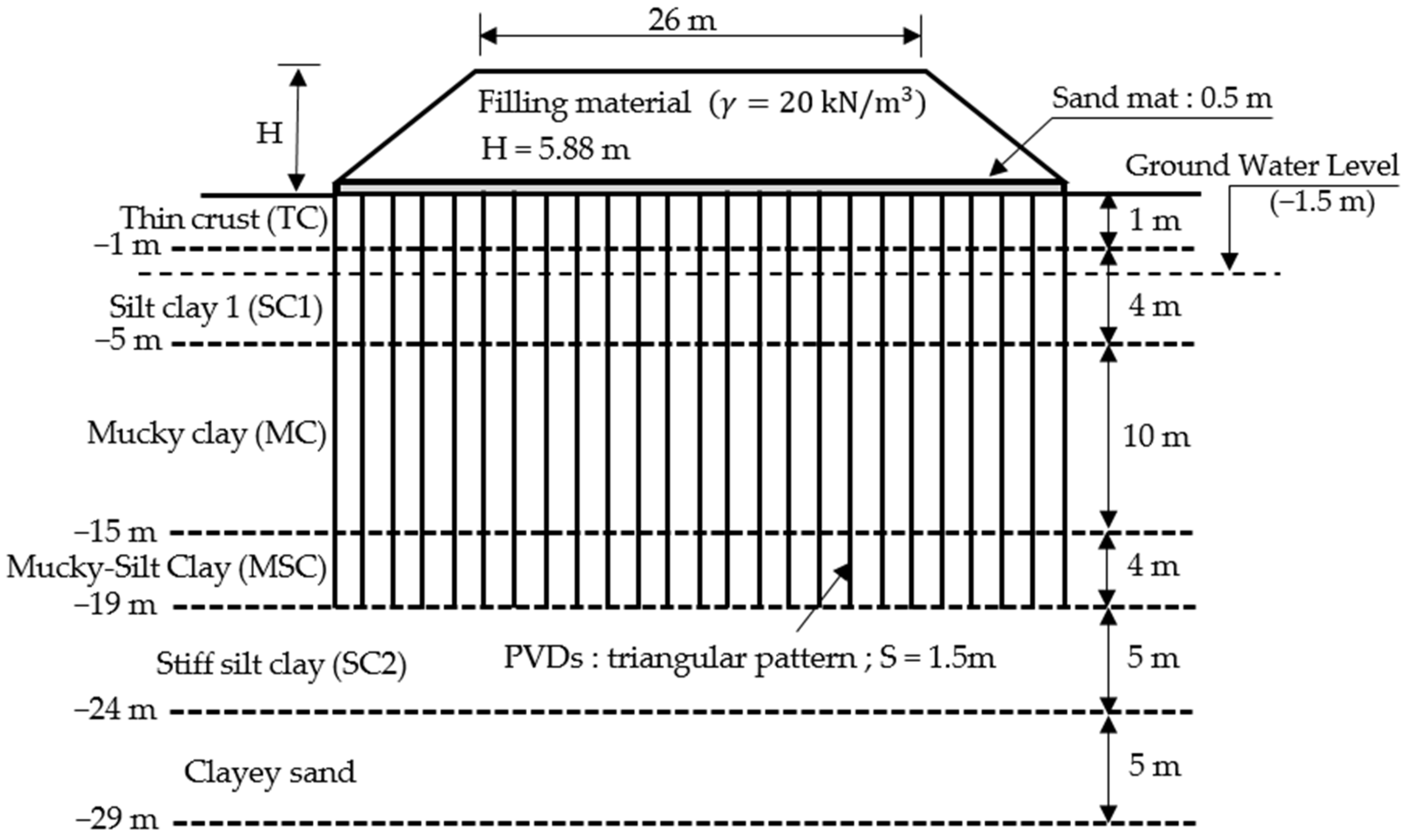 Applsci 14 04970 g002