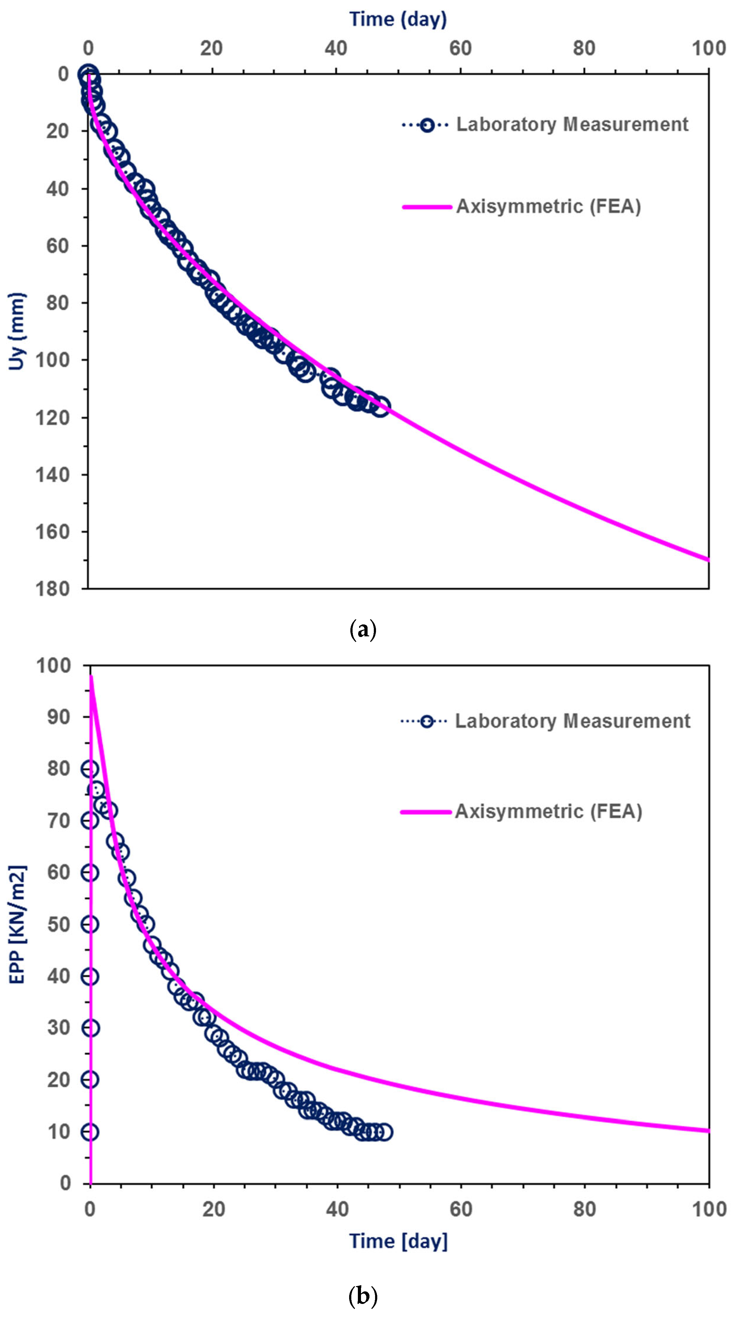 Applsci 14 04970 g005