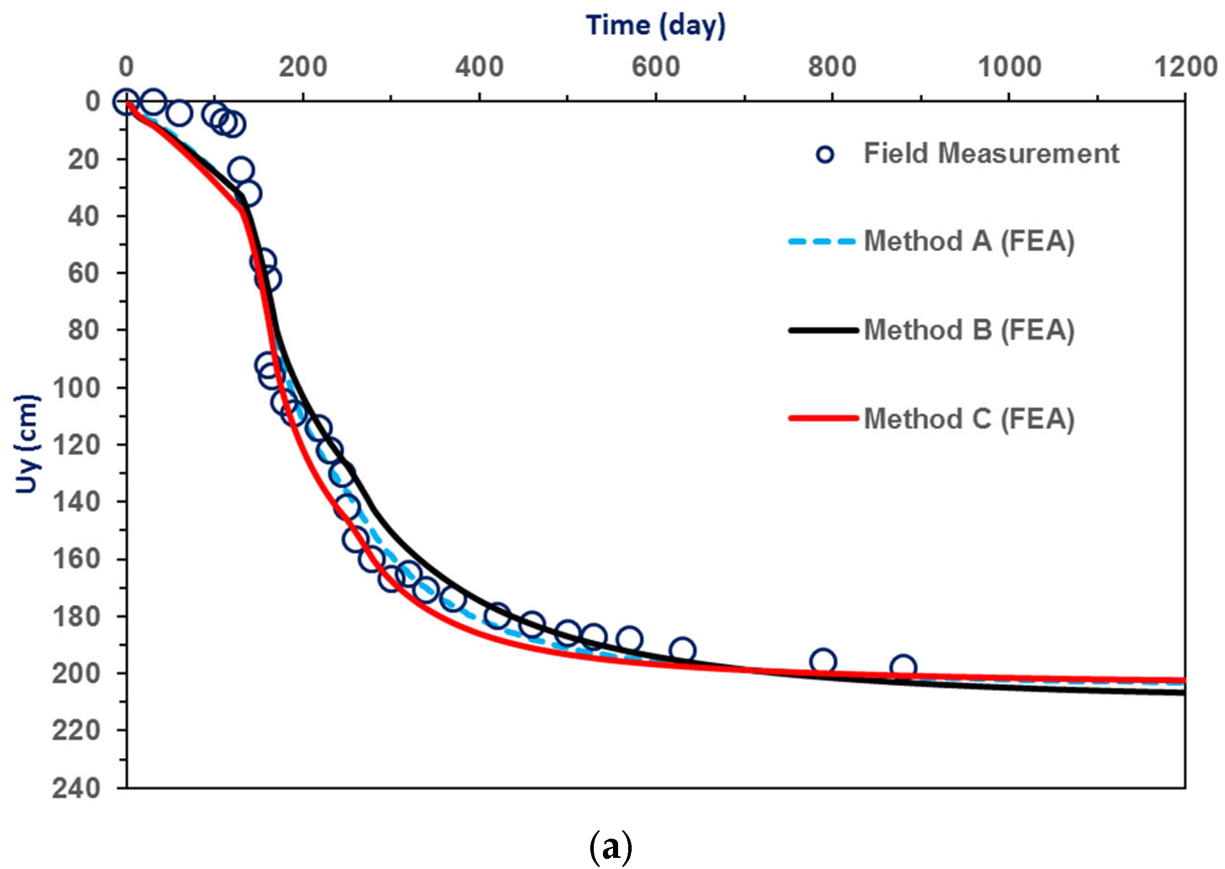 Applsci 14 04970 g009a