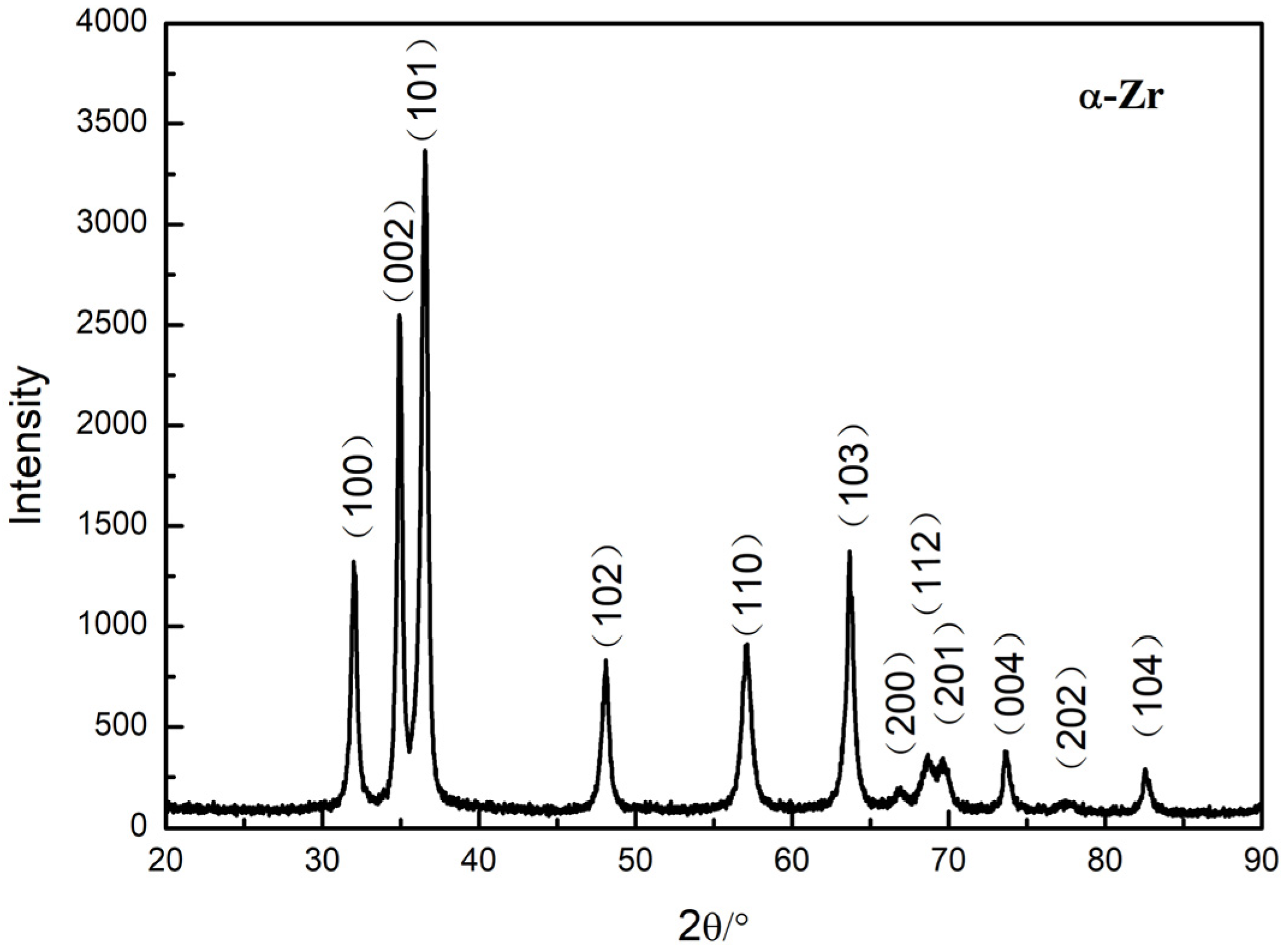 Applsci 14 04977 g004