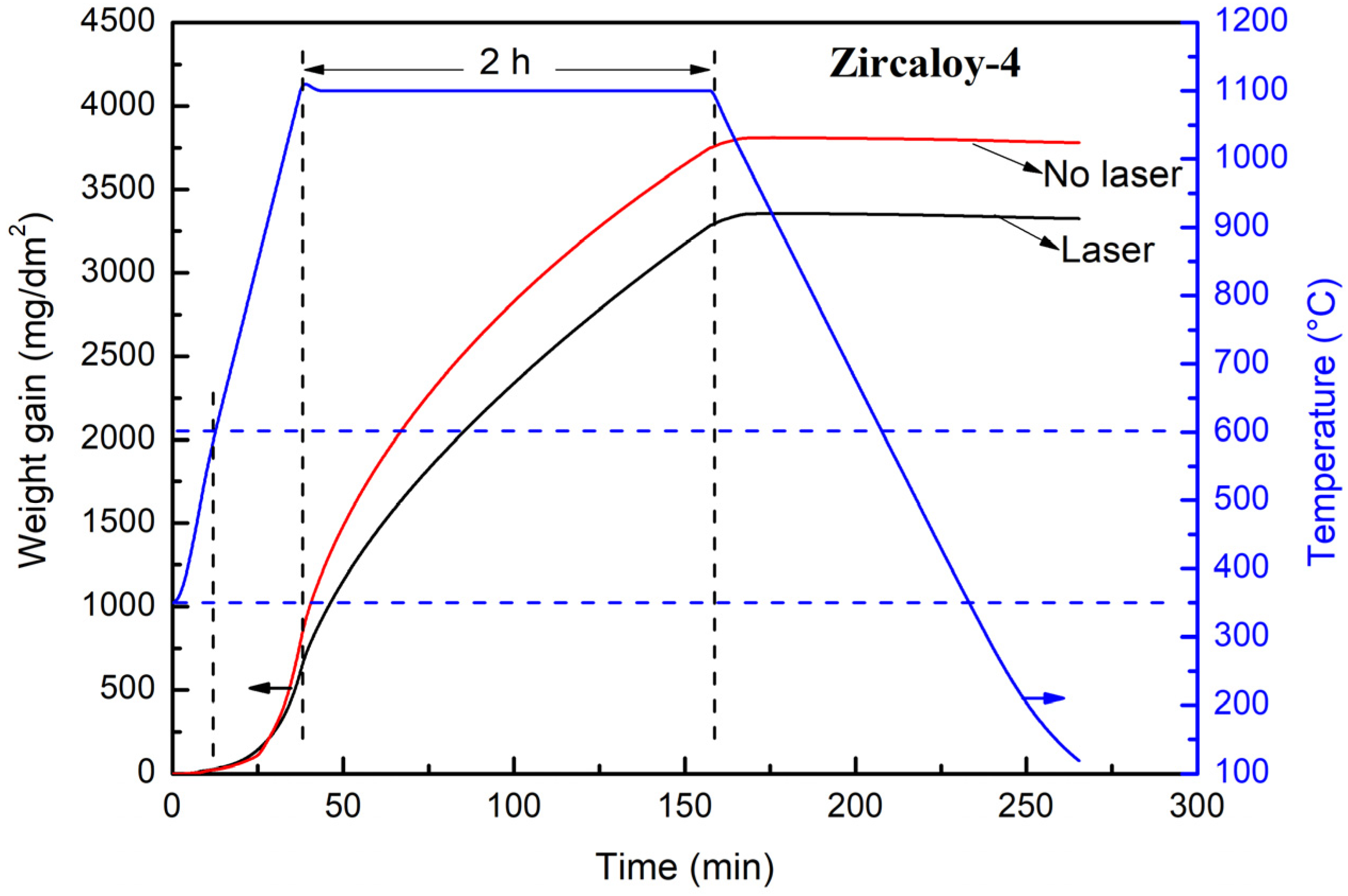 Applsci 14 04977 g006