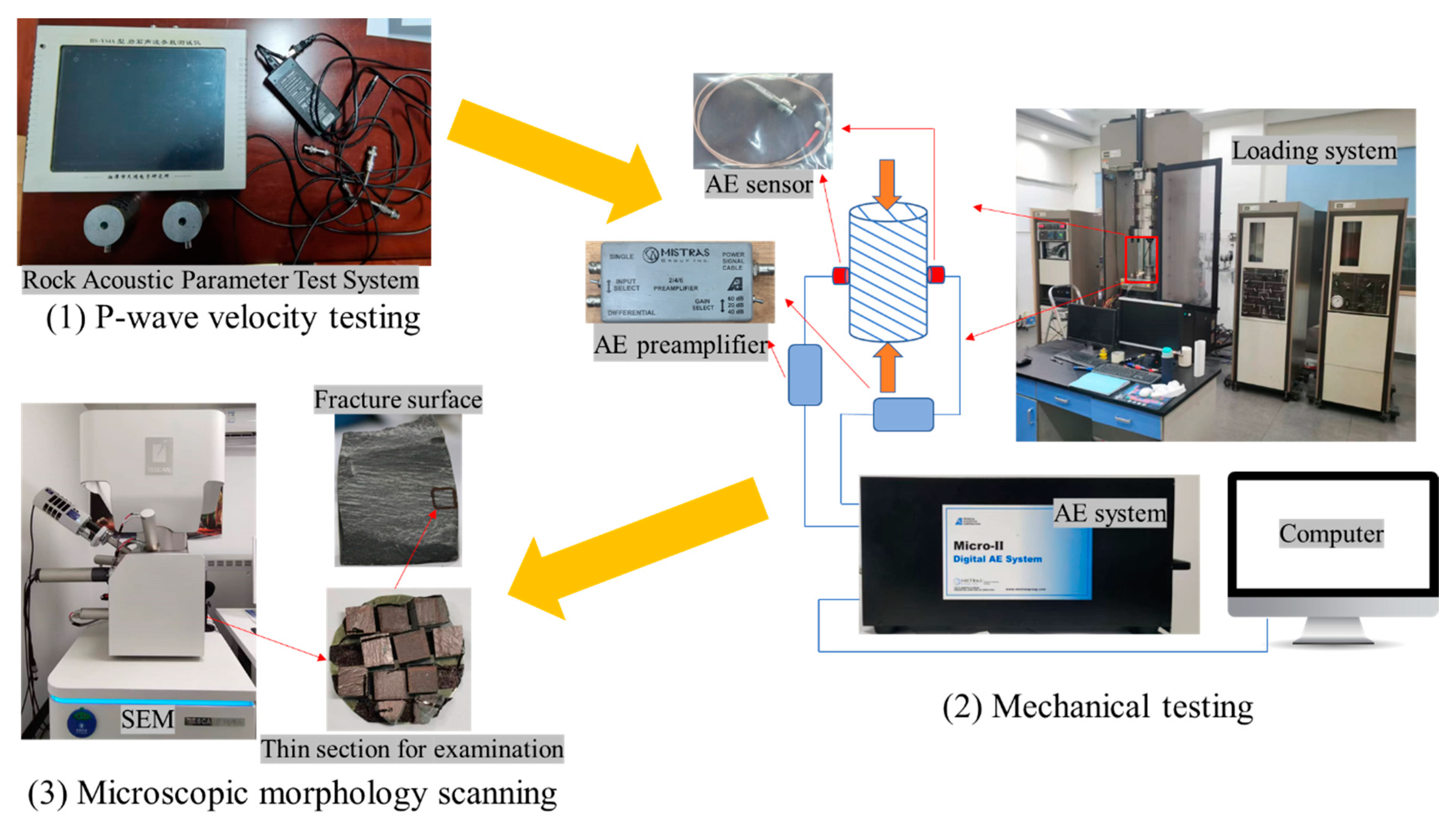 Applsci 14 04988 g003