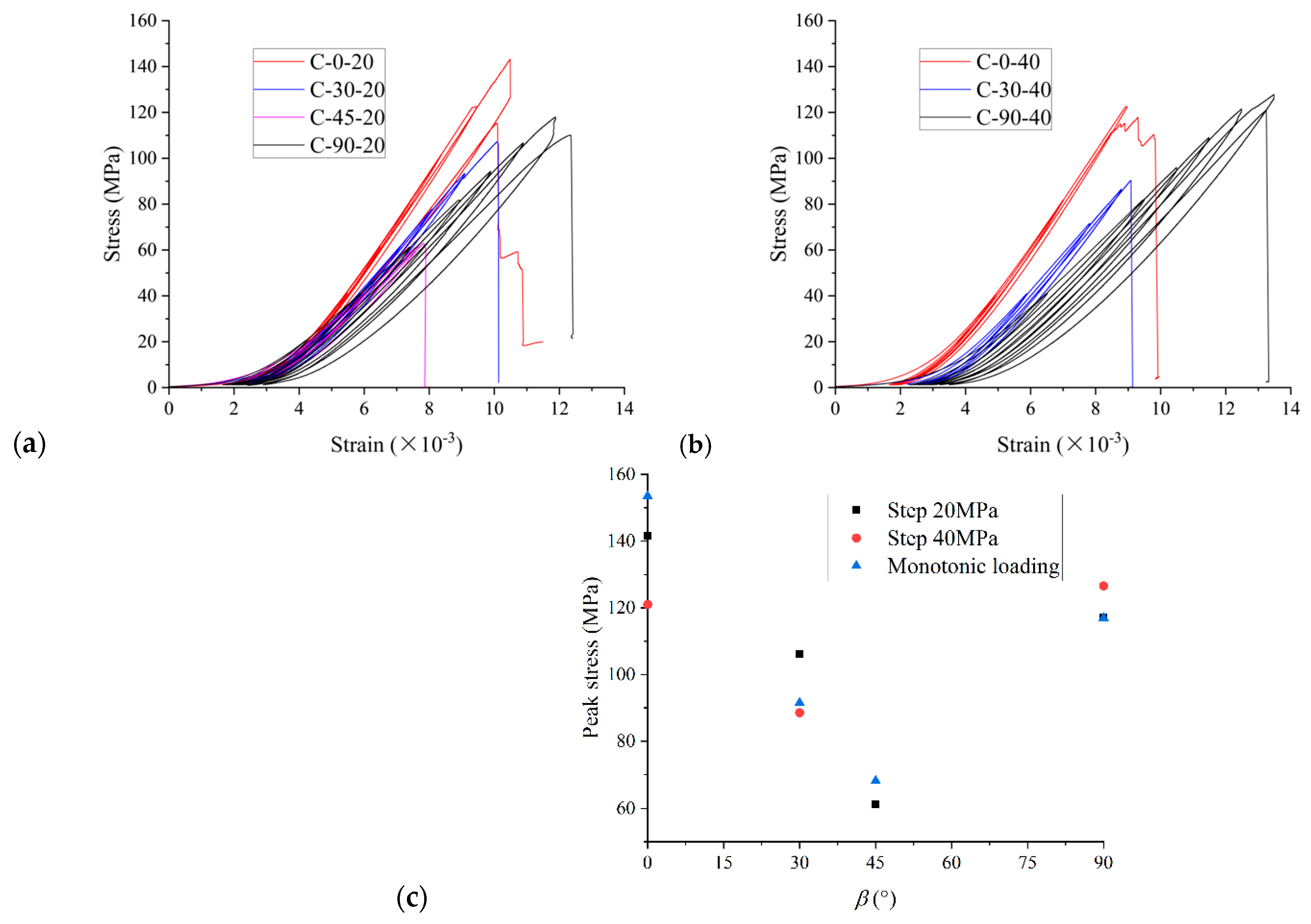 Applsci 14 04988 g006