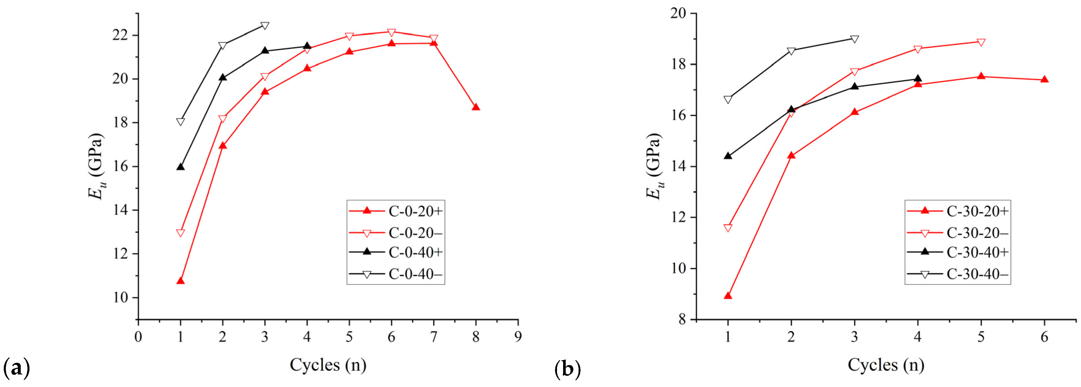 Applsci 14 04988 g007a